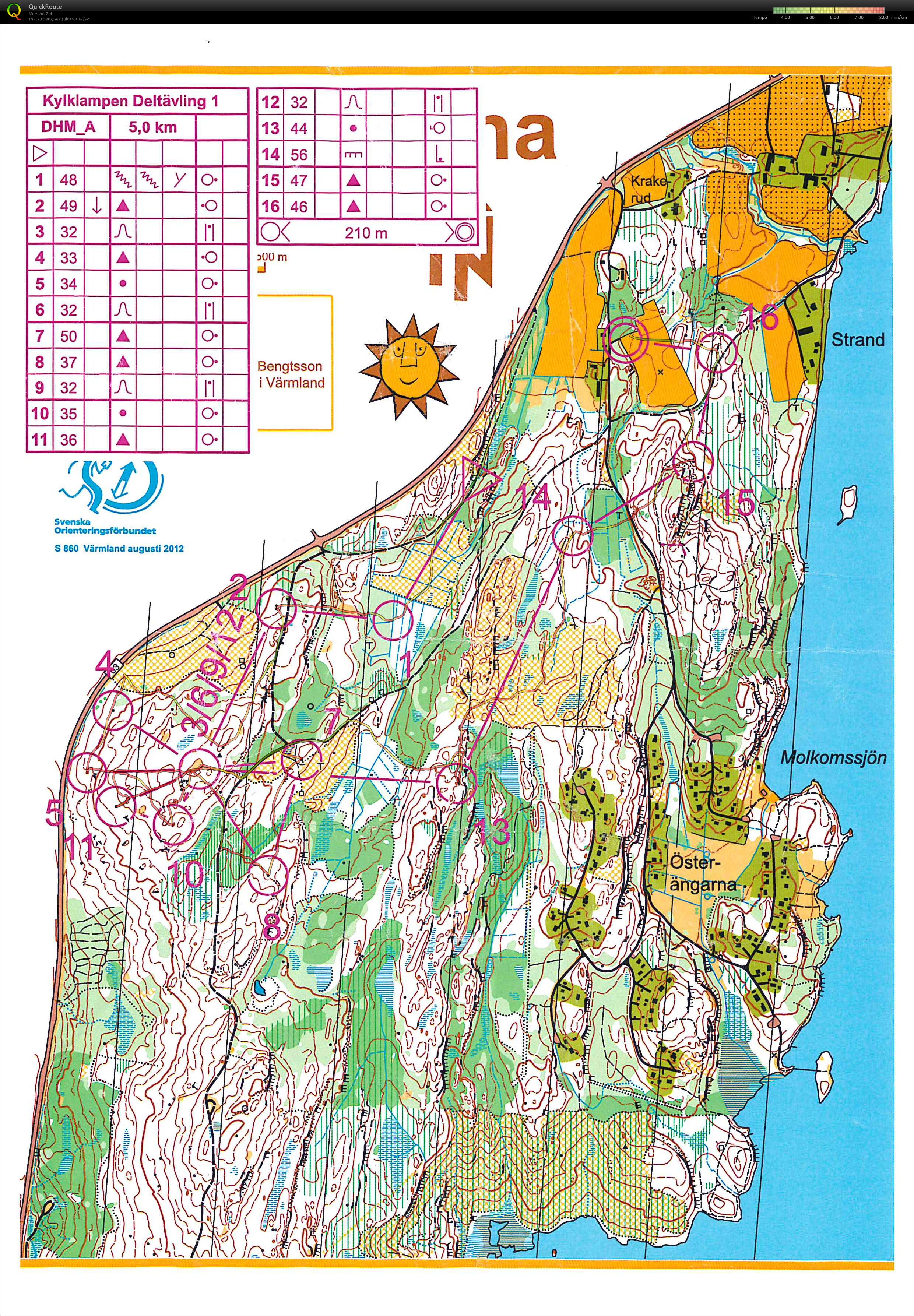 Kylklampen deltävling 1 (2014-11-19)