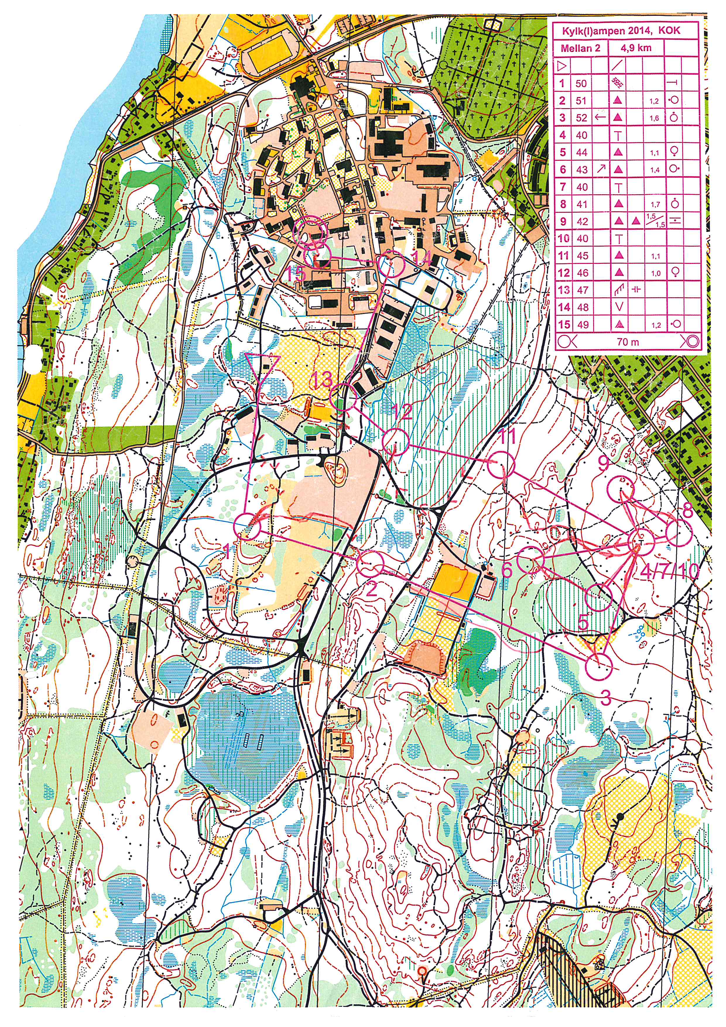 Kylklampen deltävling 6 (2014-02-05)