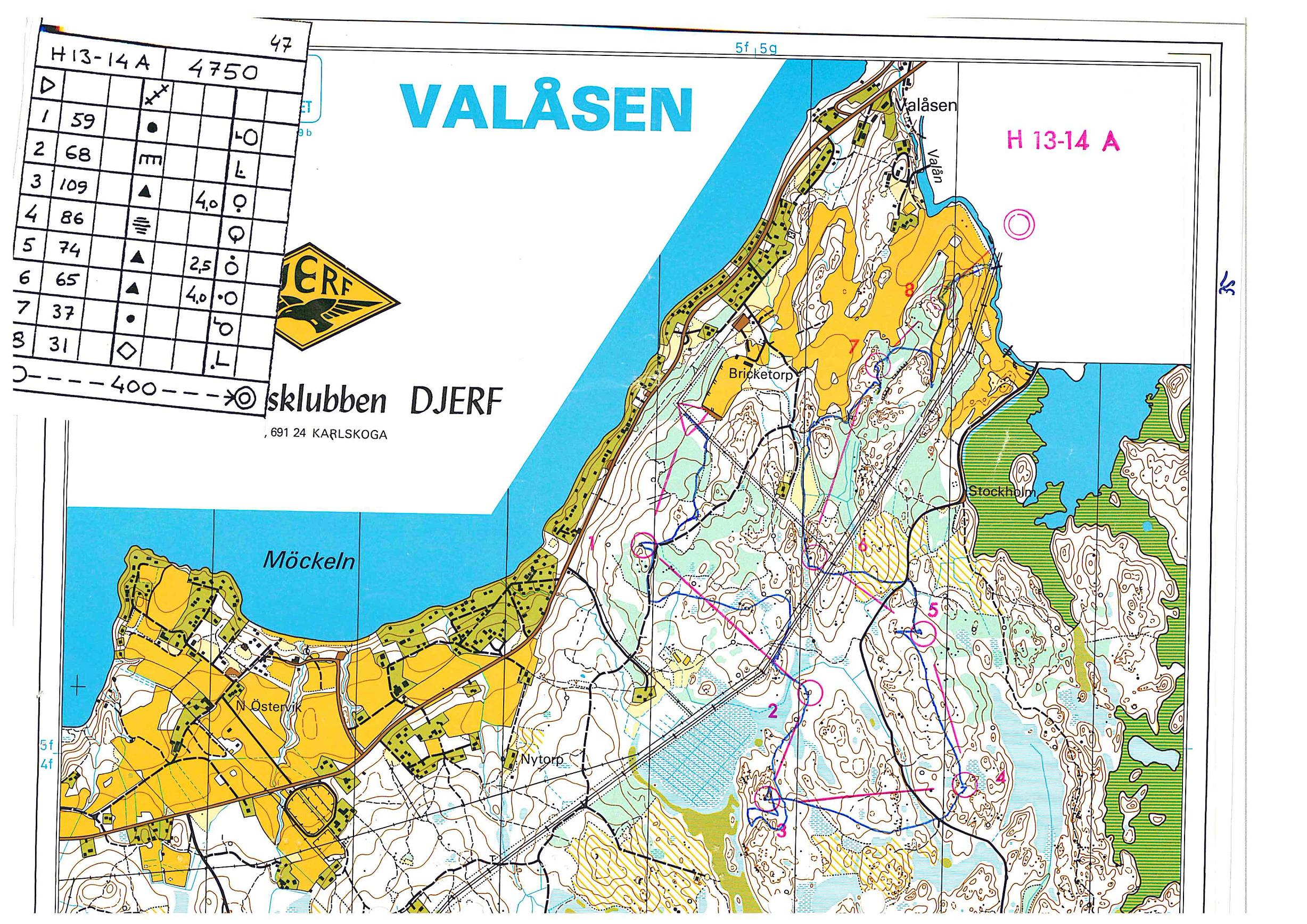 Boforsloppet (01/05/1983)