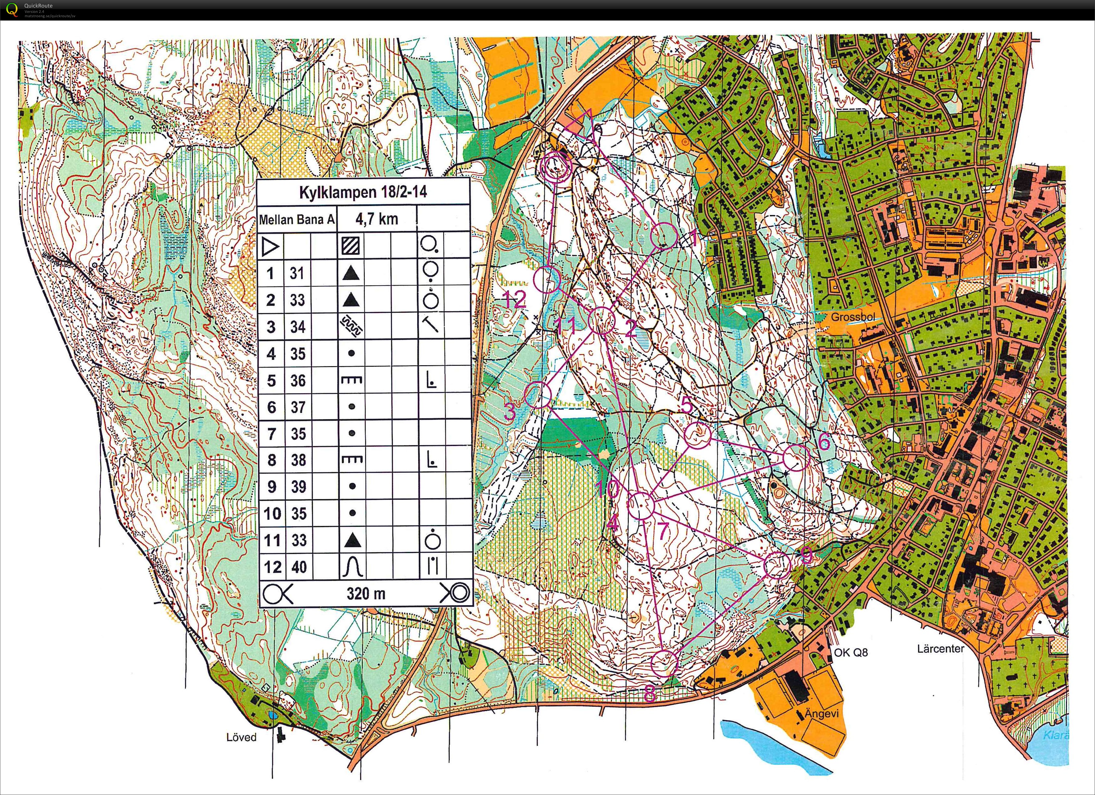 Kylklampen deltävling 7 (2014-02-18)