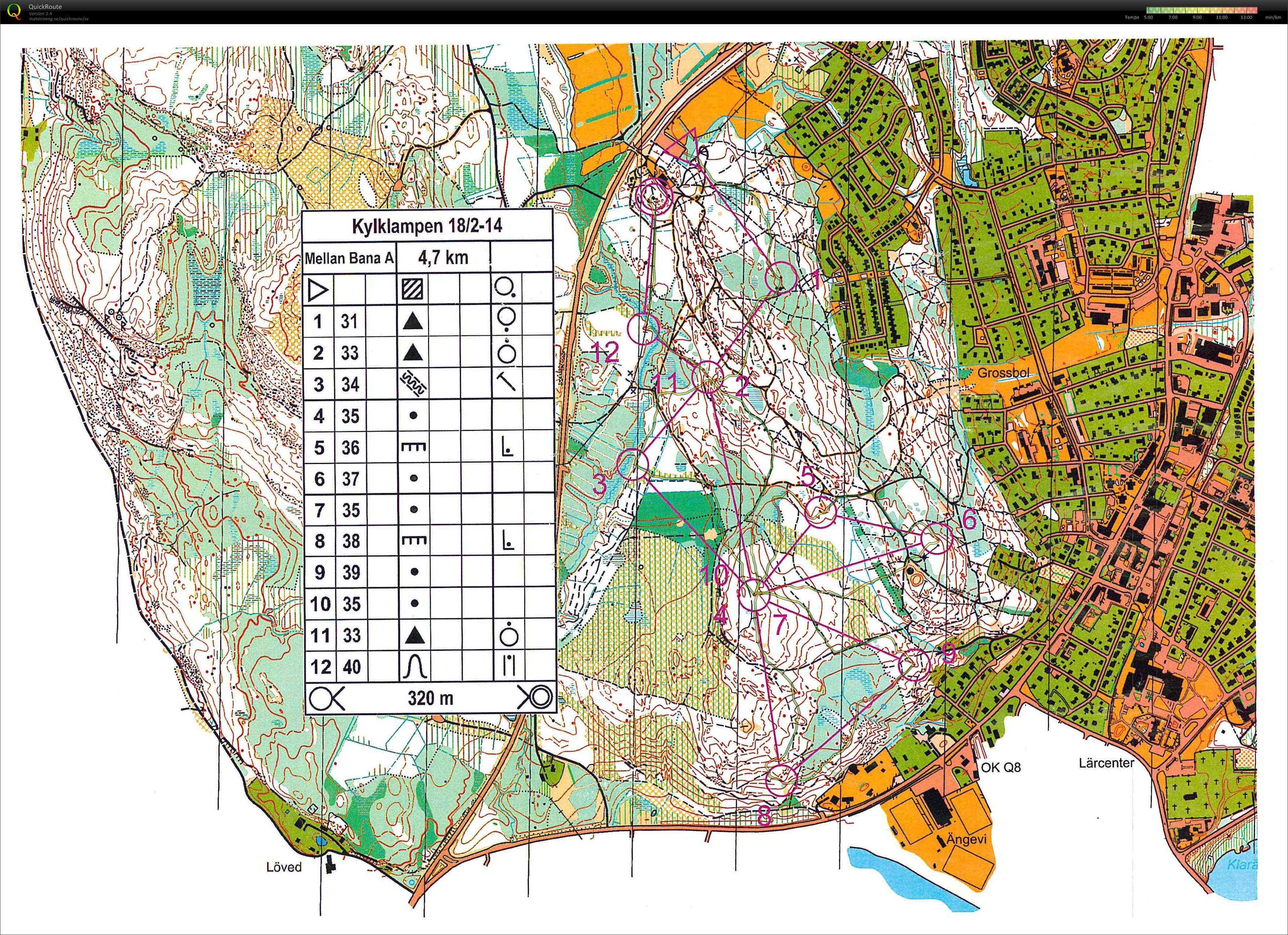 Kylklampen deltävling 7 (2014-02-18)