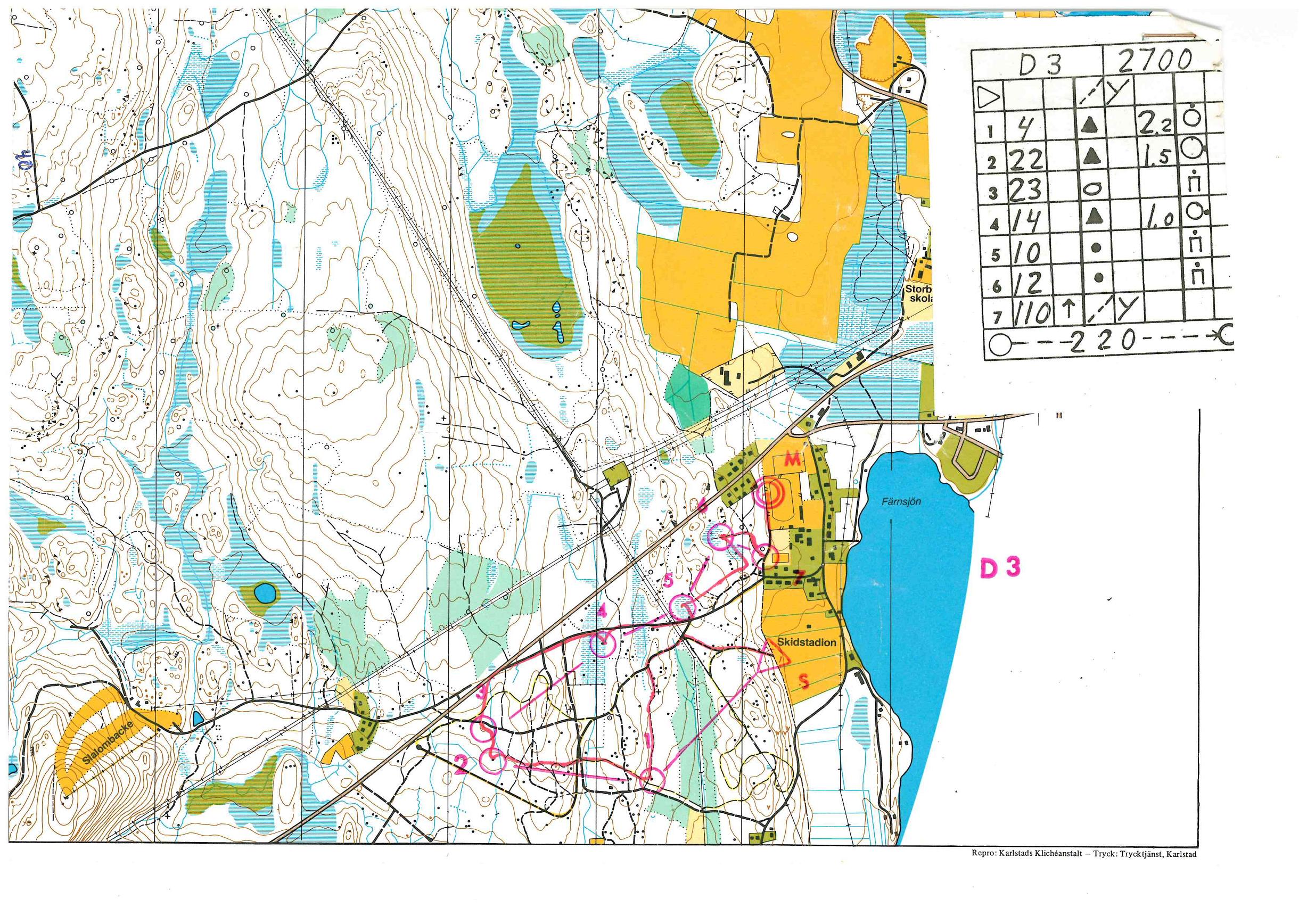 Värmlandsserien (02/07/1983)