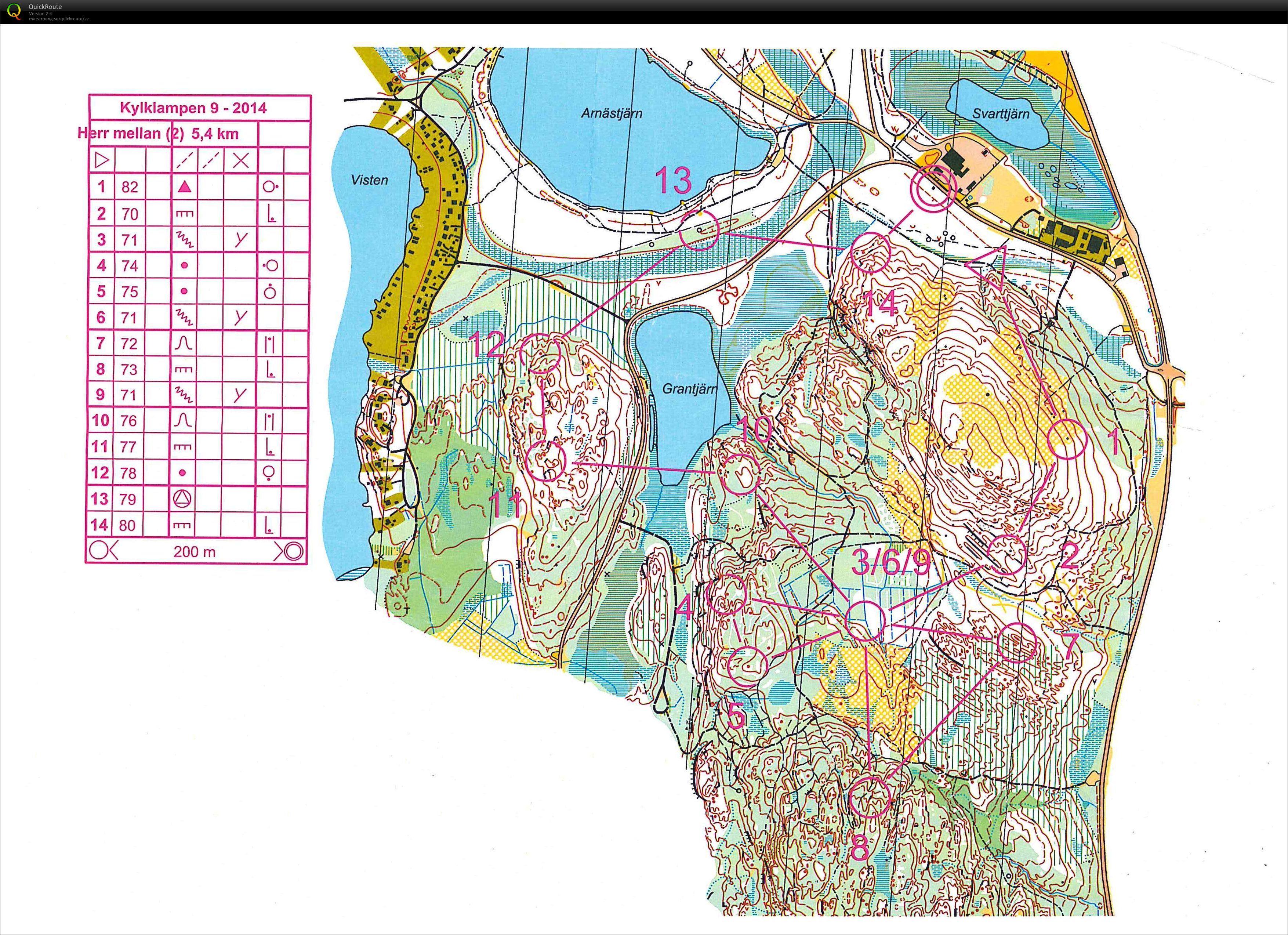 Kylklampen deltävling 9 (2014-03-19)