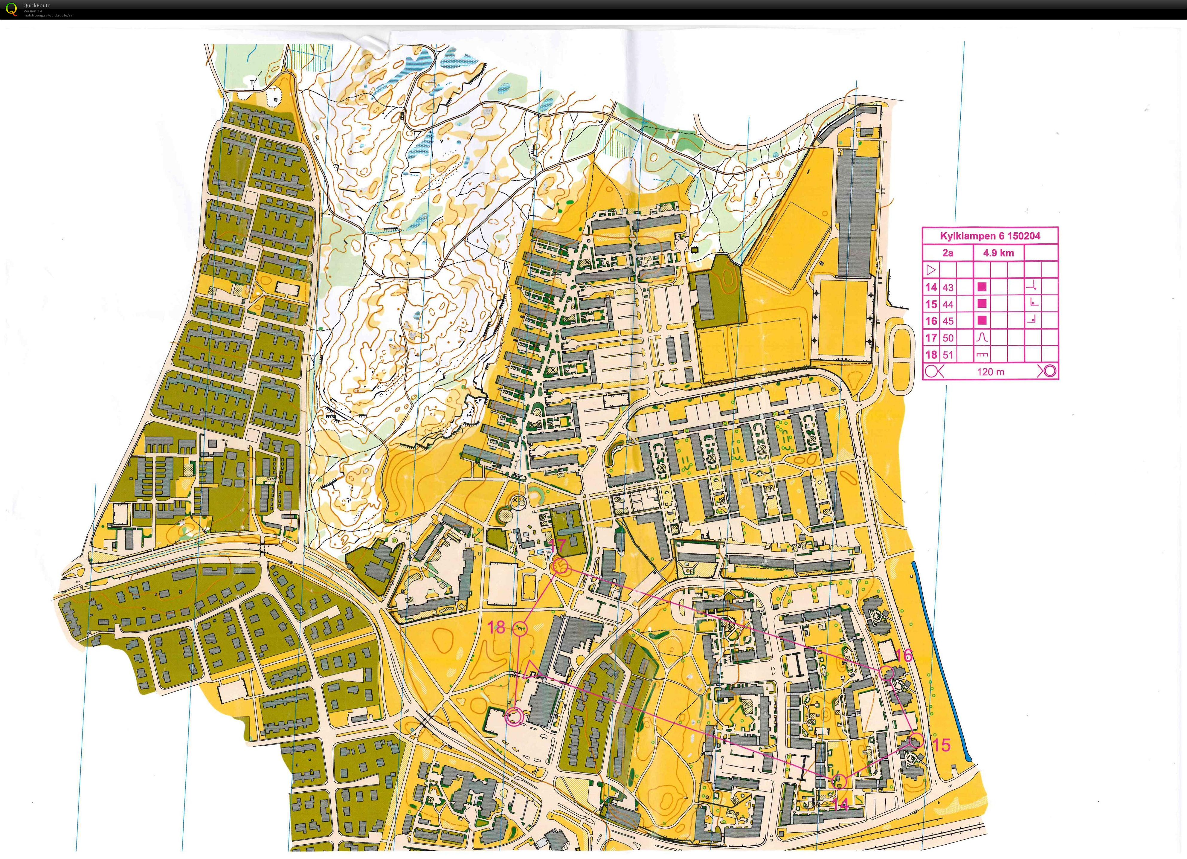 Kylklampen deltävling 6, varv 2 (2015-02-04)