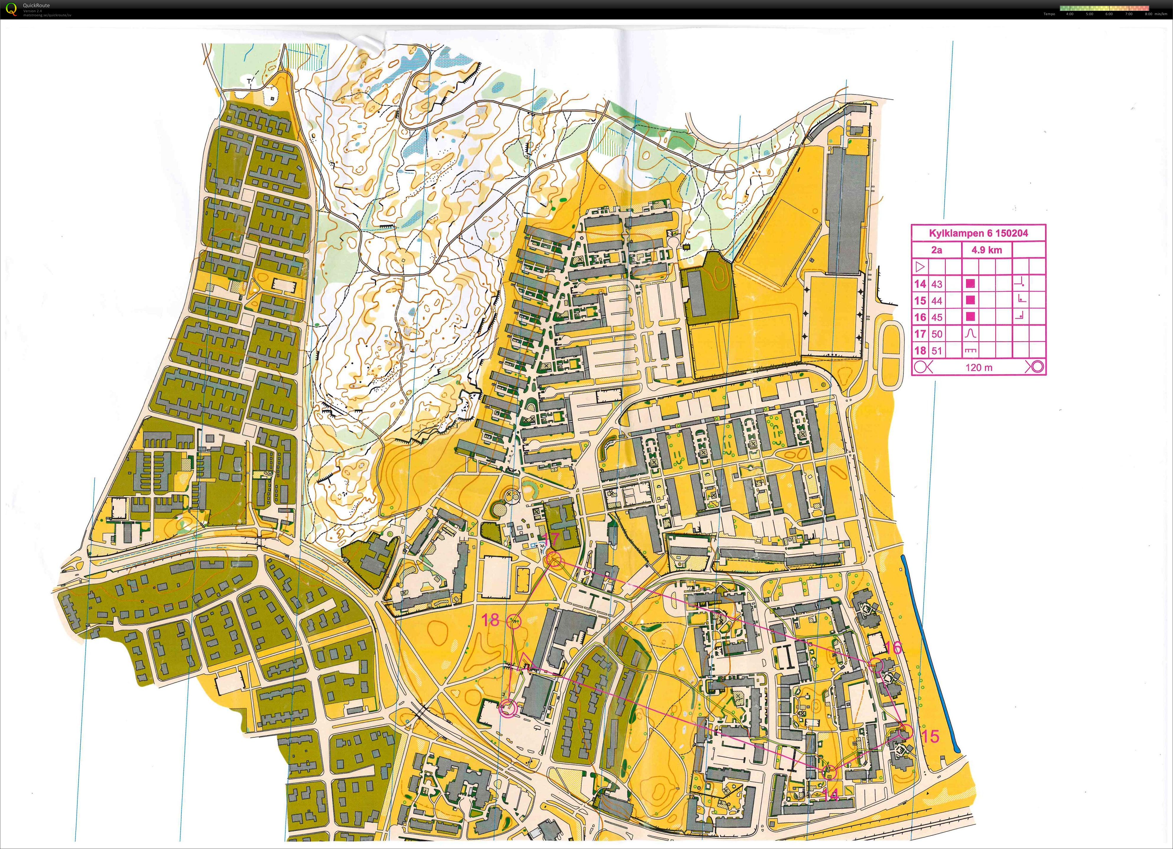 Kylklampen deltävling 6, varv 2 (04-02-2015)