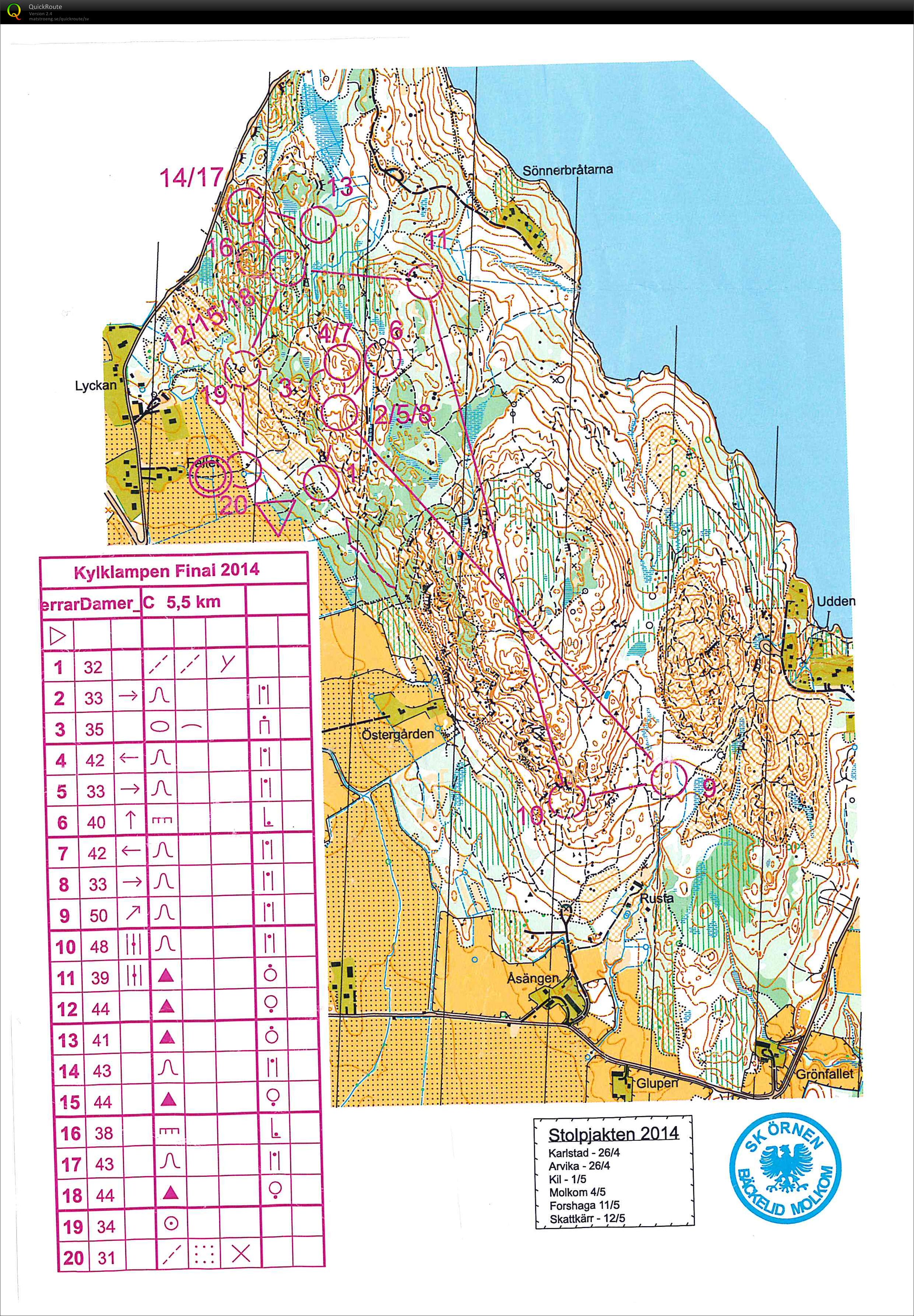 Final Kylklampen (02/04/2014)