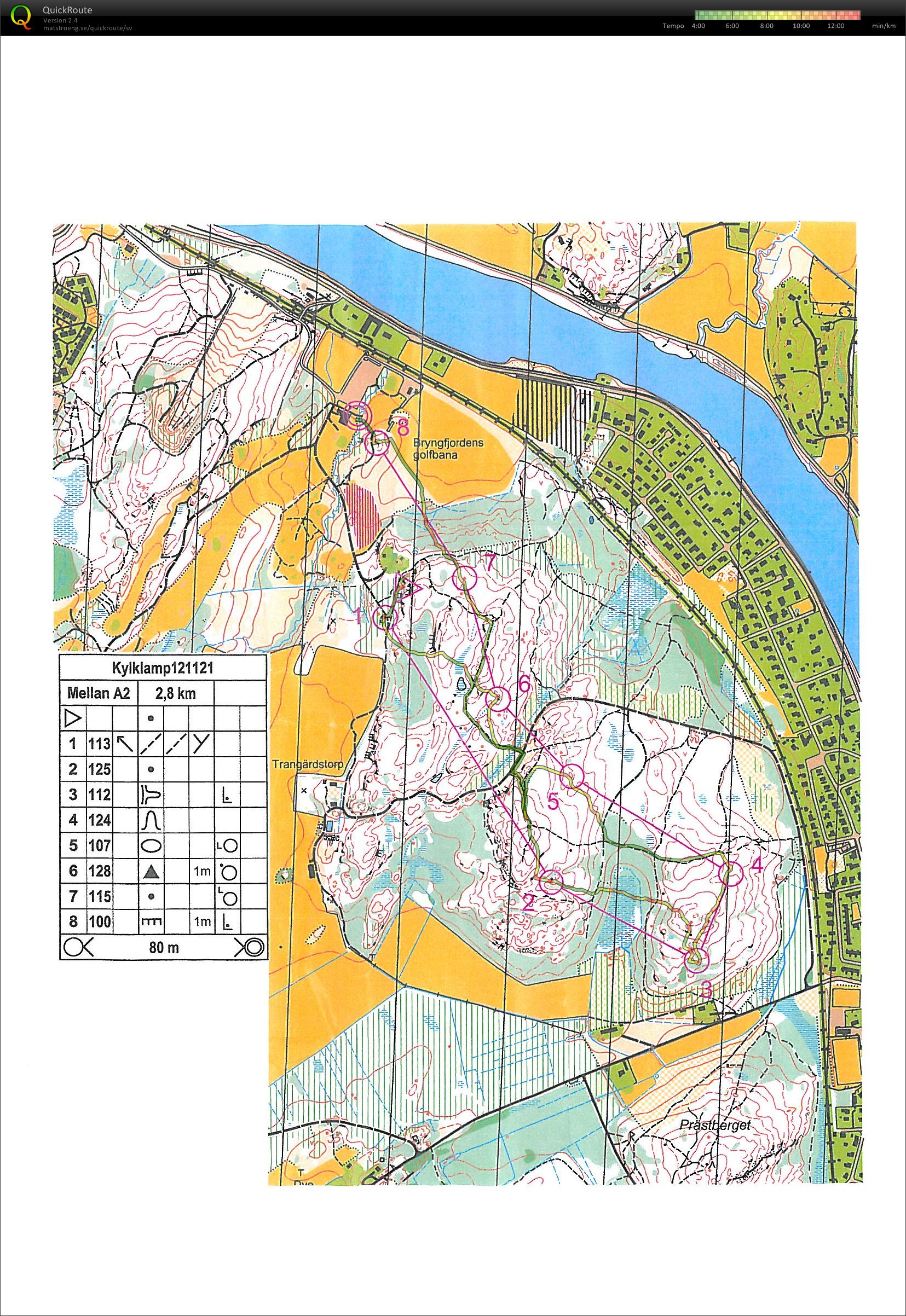 Kylklampen, deltävling 2, del 2 (2012-11-21)