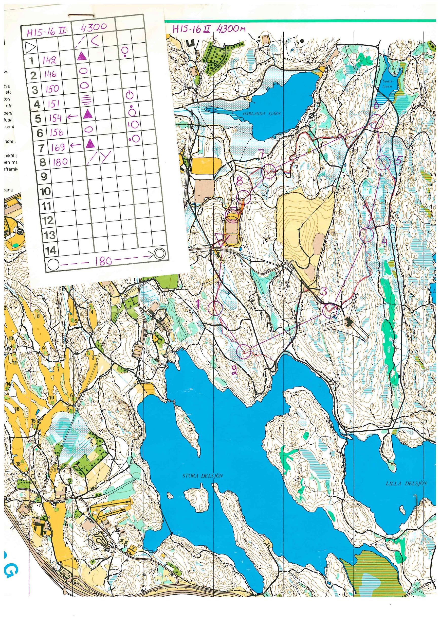 Göteborgs SK (31/03/1984)