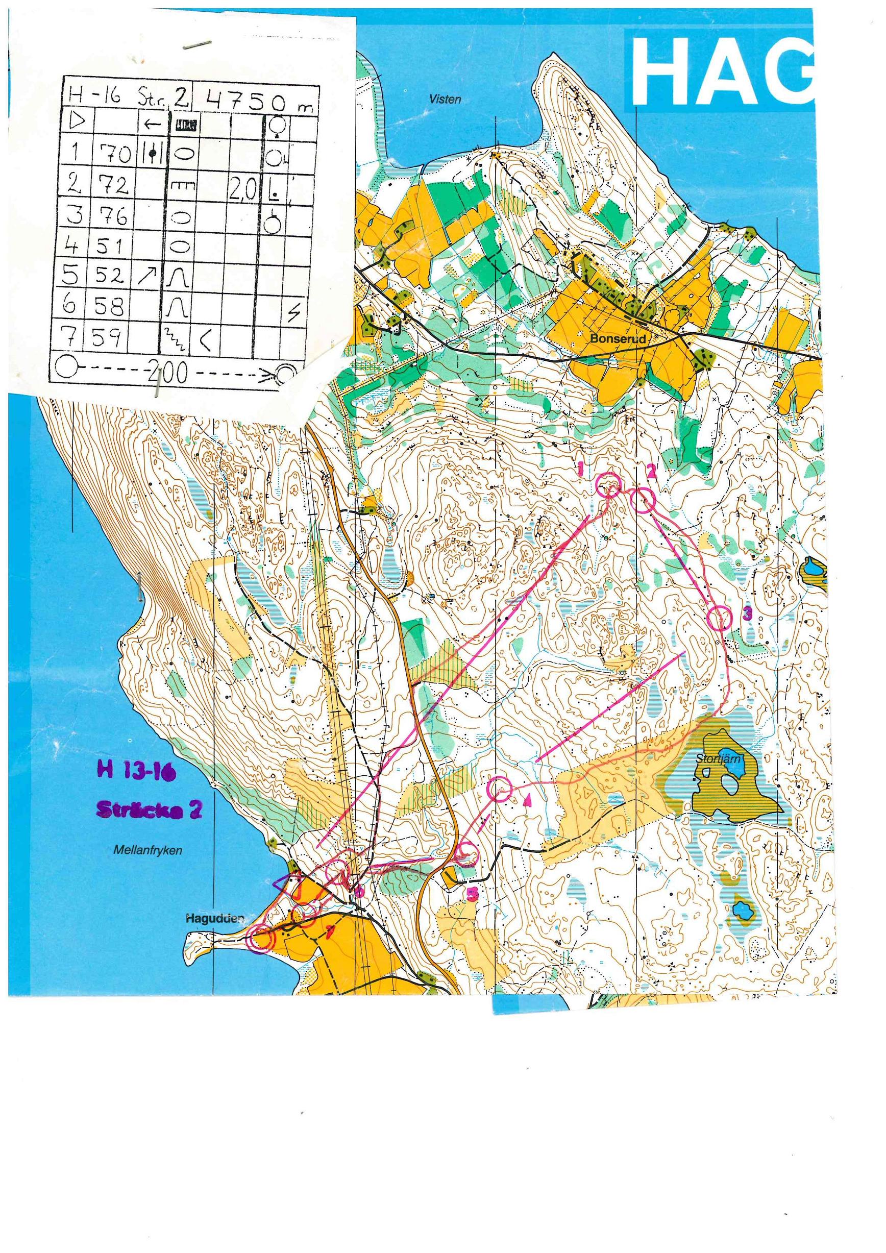 Värmlandskavlen (22.04.1984)