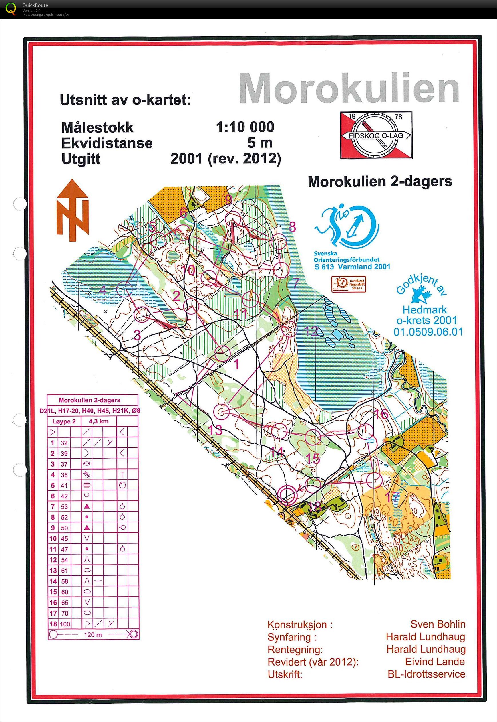 Morokulien 2-dagars, etapp 1 (07-07-2012)