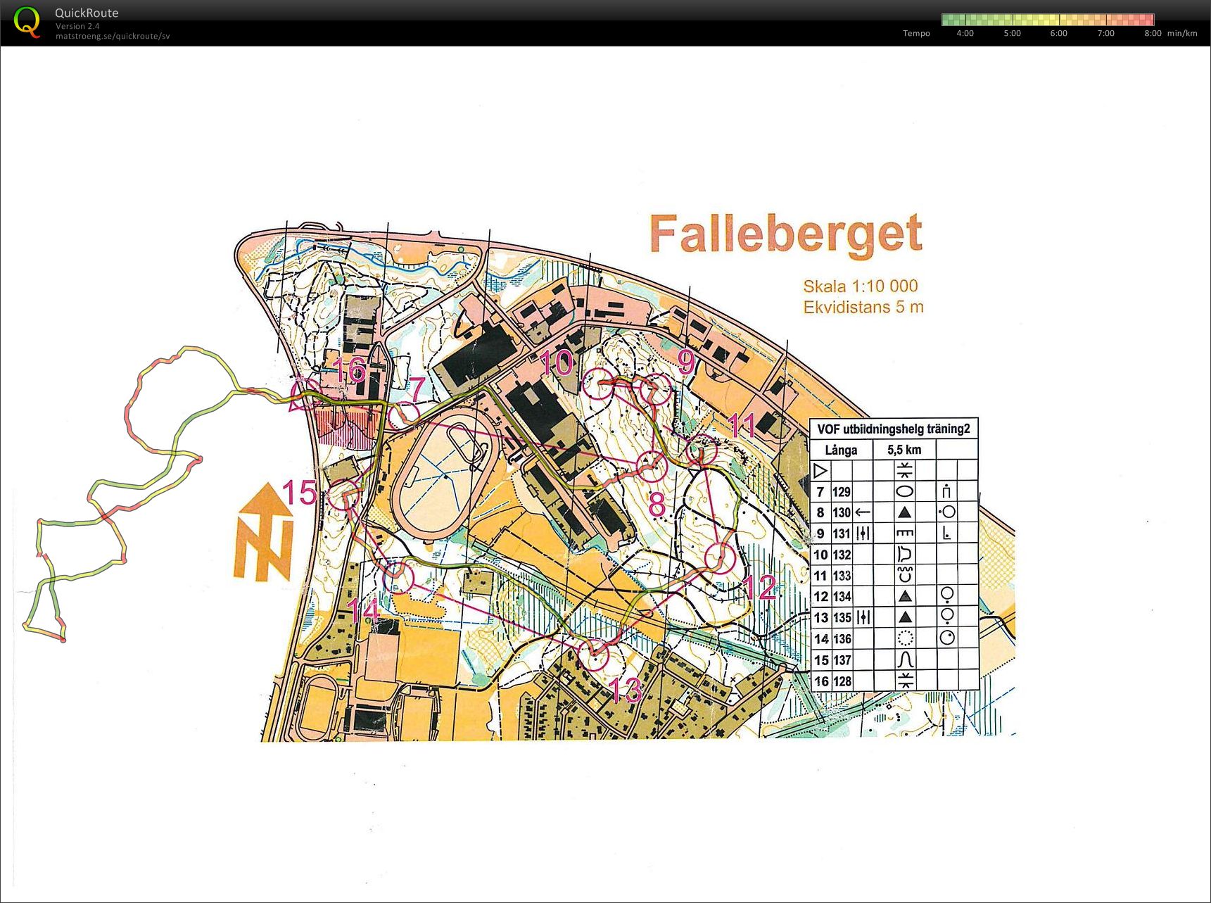 Utbildningshelg Arvika, mitten (22/03/2015)