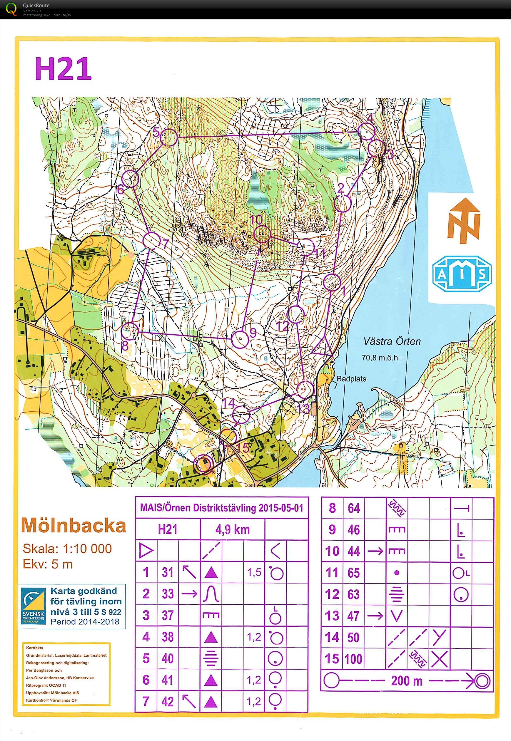 Mölnbackaträffen (2015-05-01)