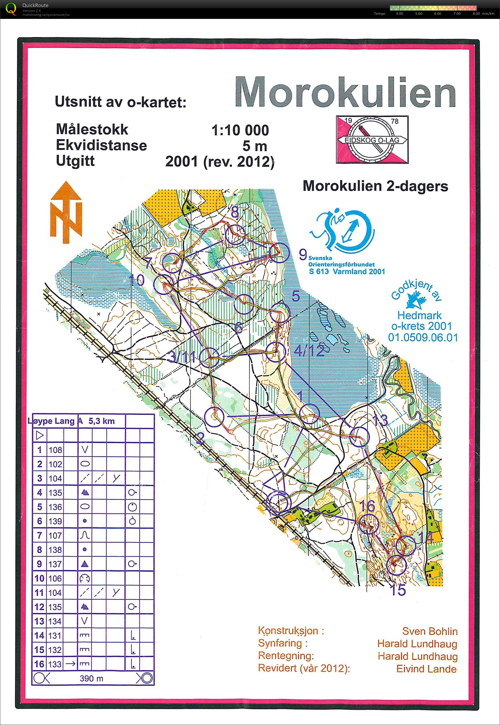 Motions OL Morokulien (2015-05-14)