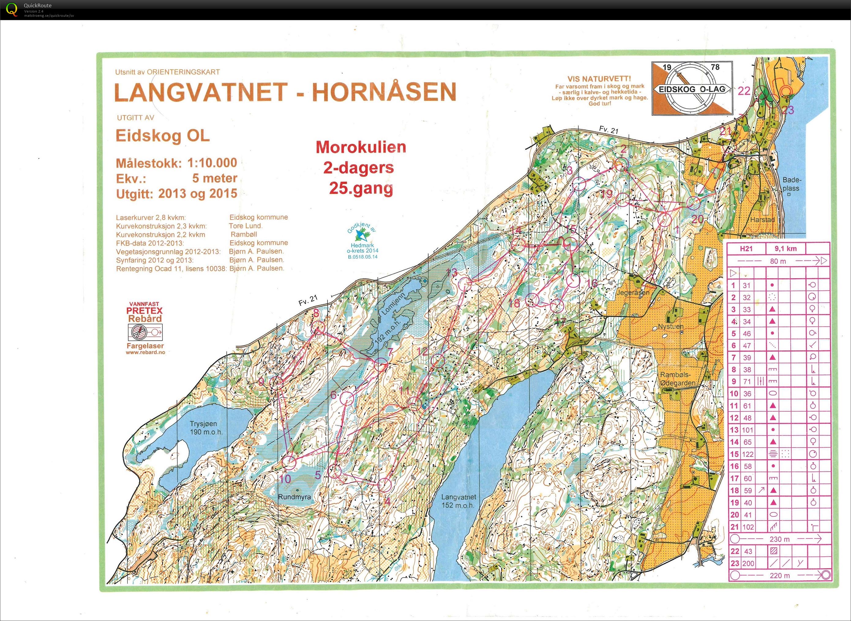 Morokulien 2-dagars etapp 2 (2015-07-05)