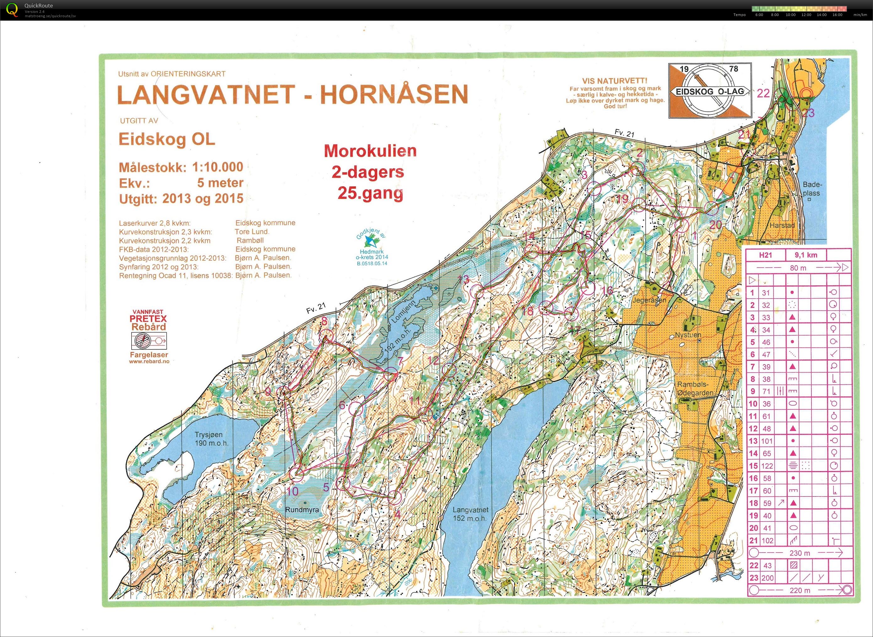 Morokulien 2-dagars etapp 2 (2015-07-05)