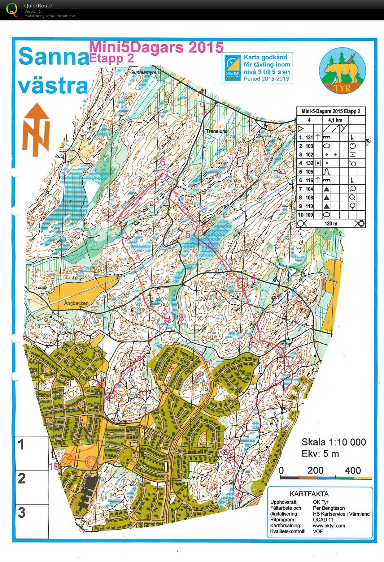 Mini5dagars etapp 2 (2015-07-07)