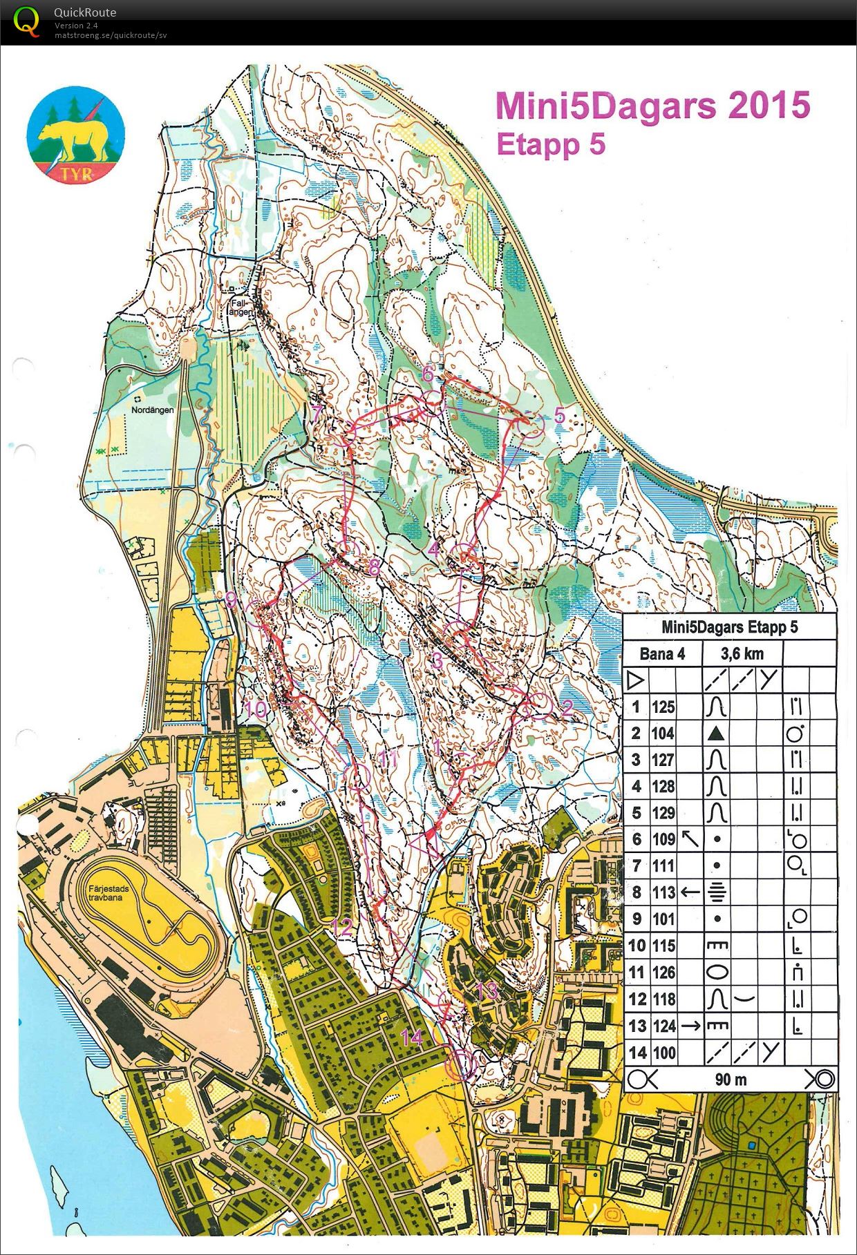 Mini5dagars etapp 5 (2015-07-10)