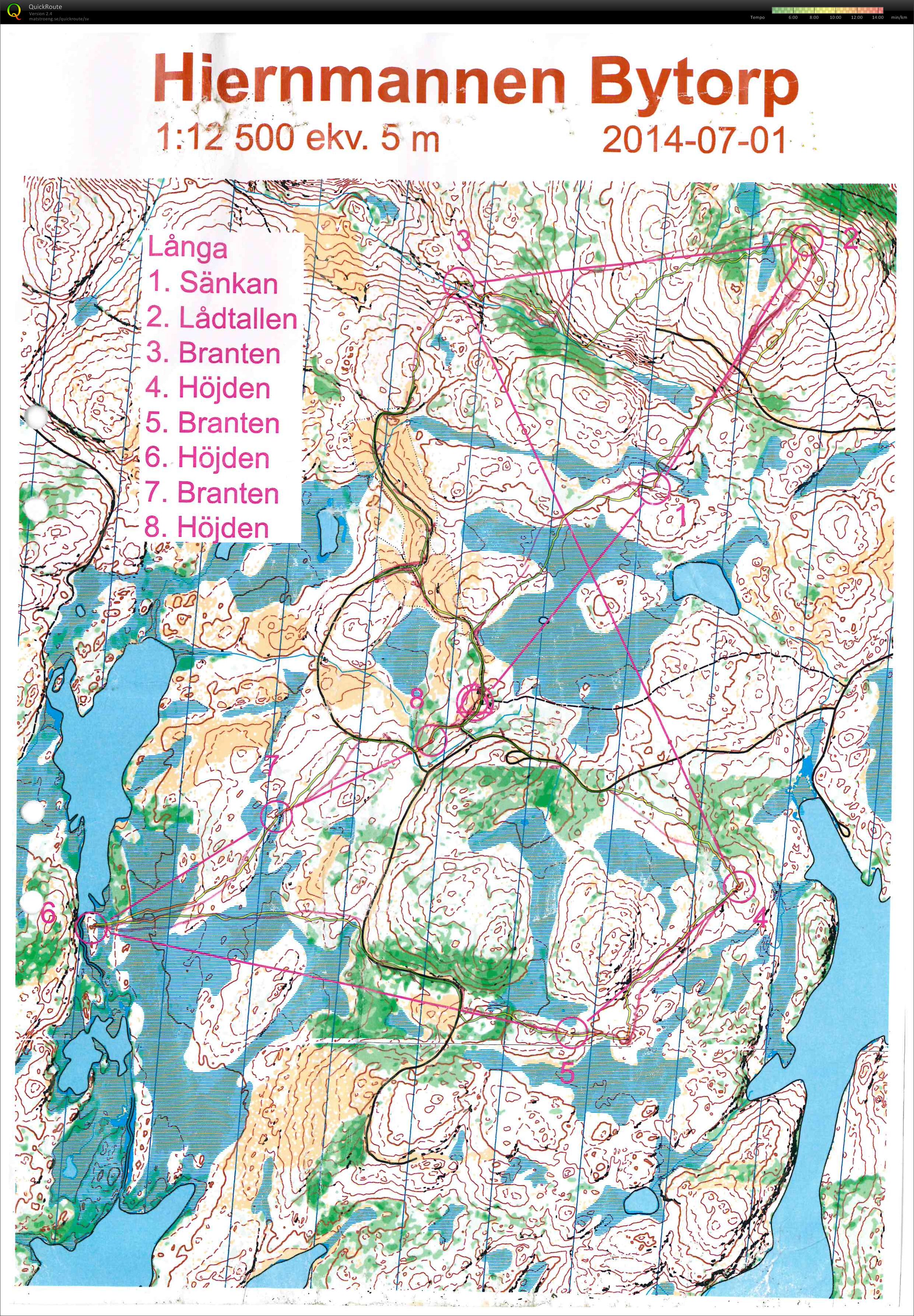 Hiernmannen Bytorp (01-07-2014)