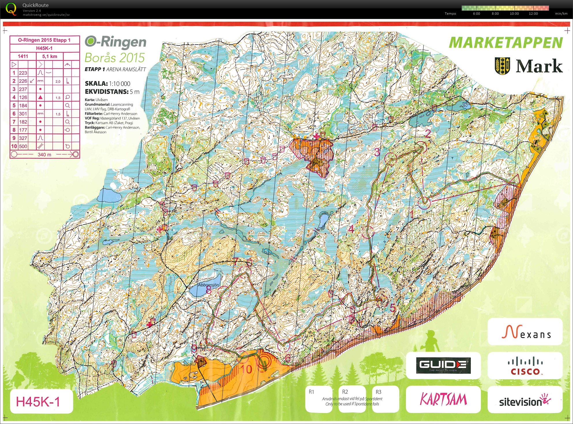 O-Ringen Borås etapp 1 (2015-07-19)