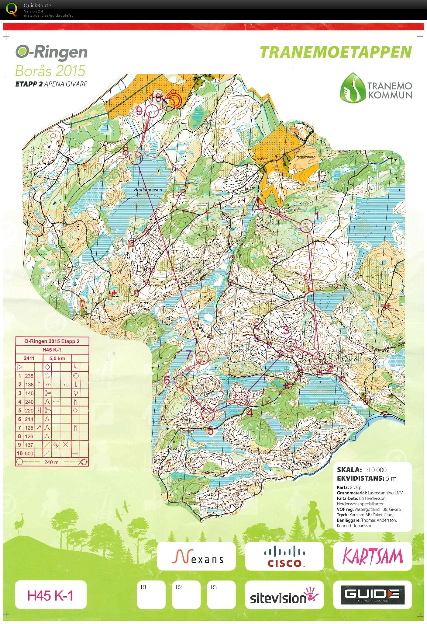 O-Ringen Borås etapp 2 (20-07-2015)