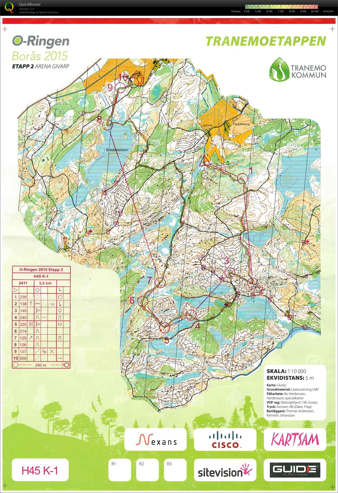 O-Ringen Borås etapp 2 (2015-07-20)