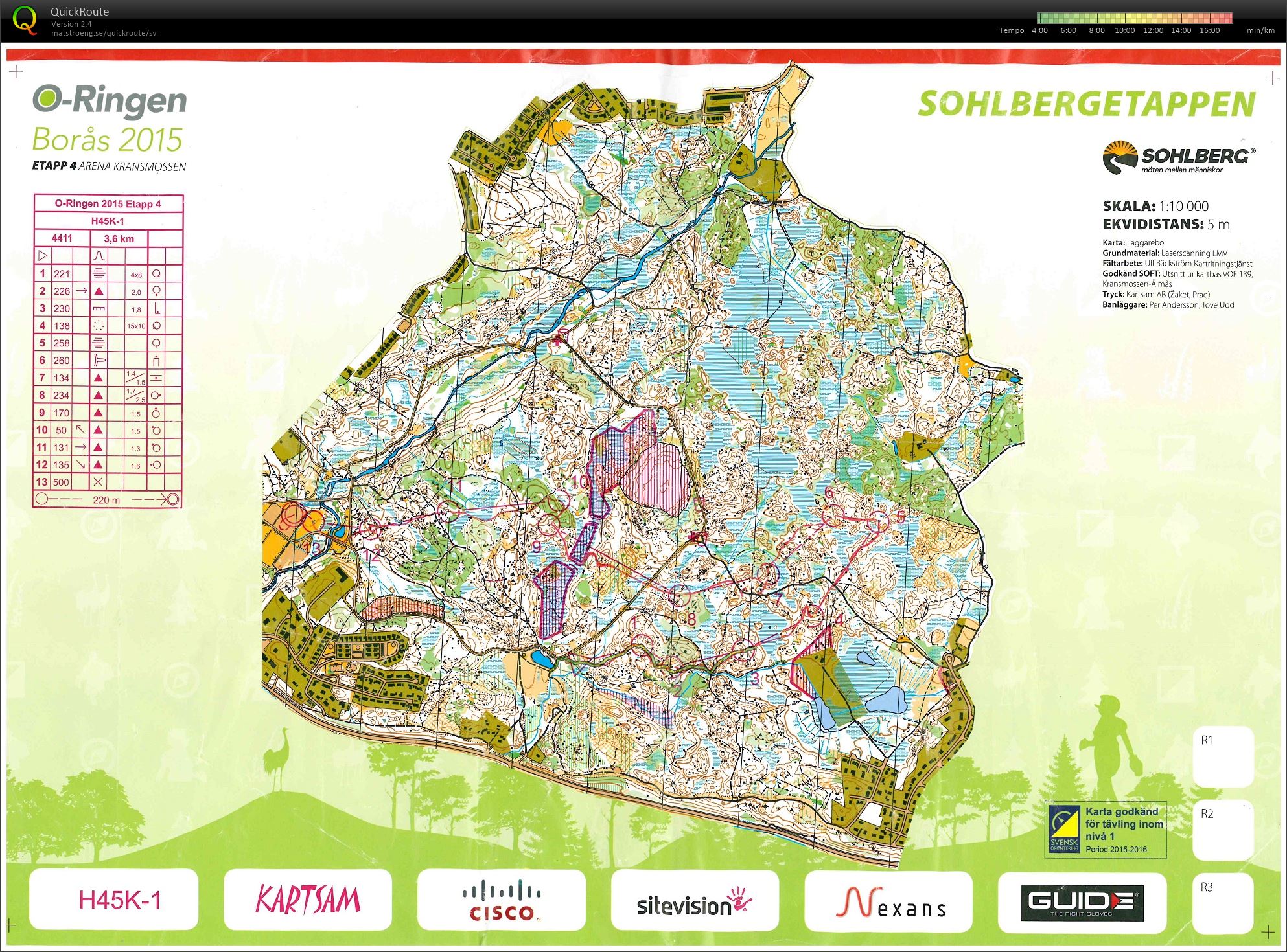 O-Ringen Borås etapp 4 (23.07.2015)