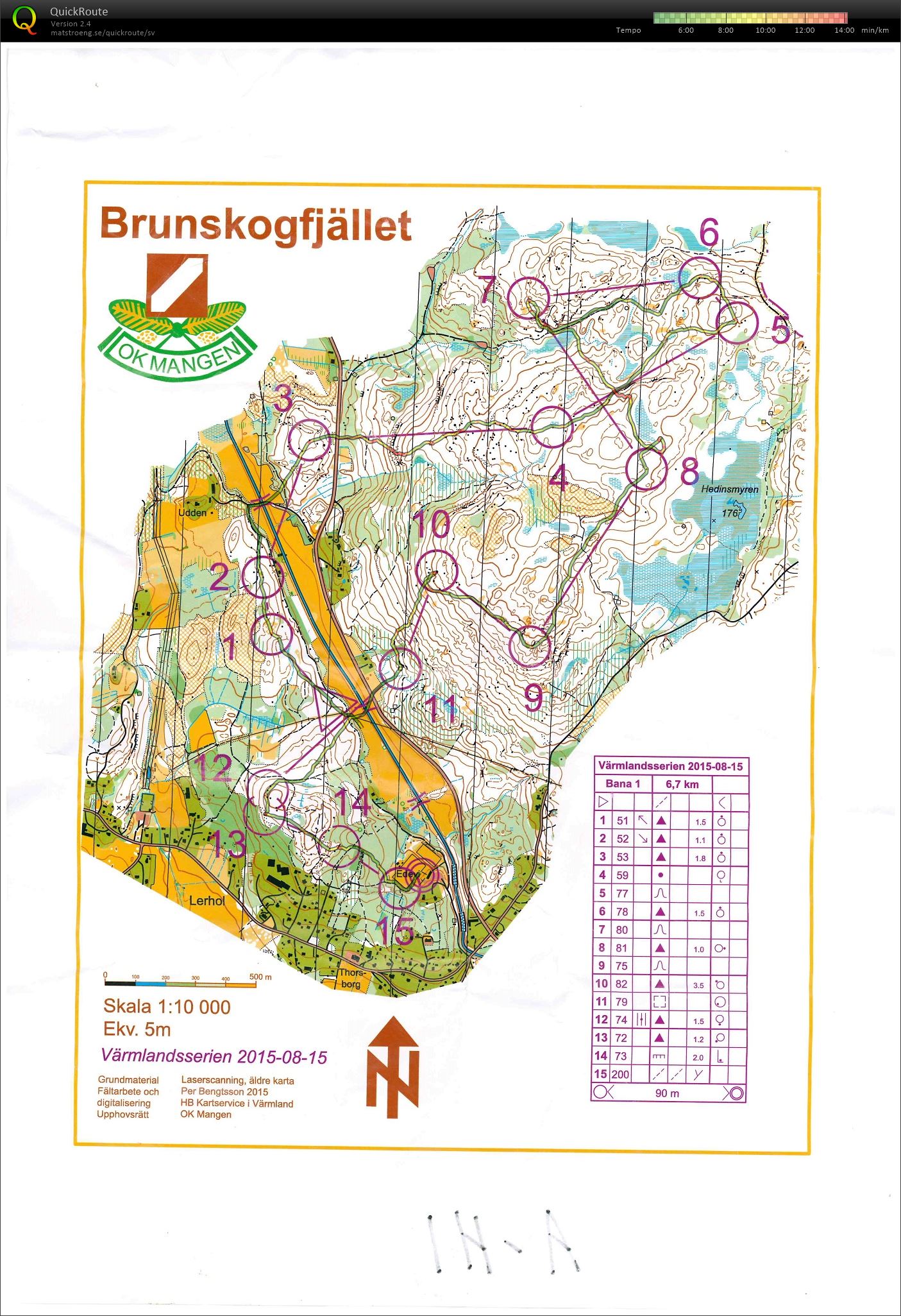 Värmlandsserien (2015-08-15)