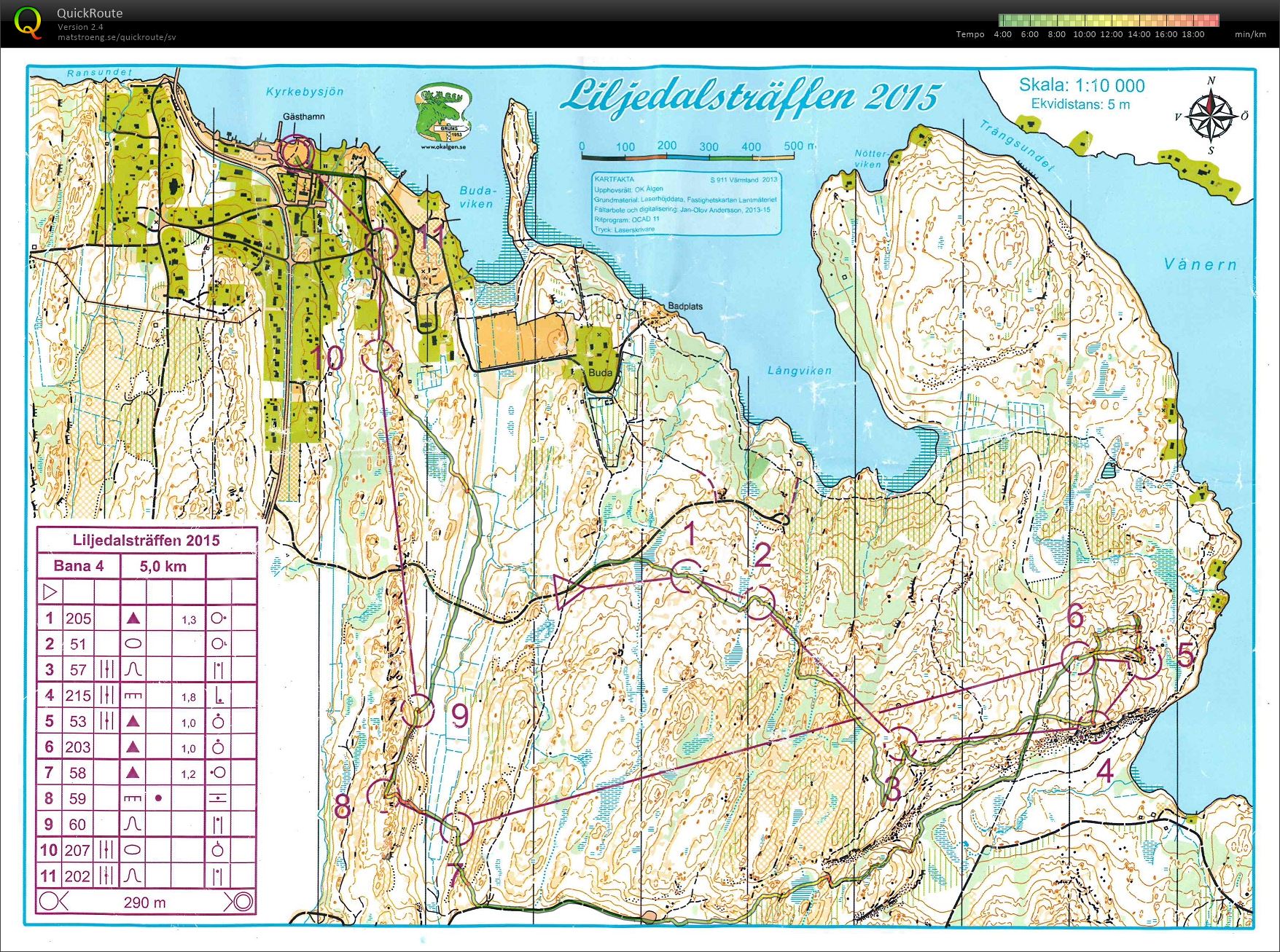 Närtävling Liljedal (2015-08-16)