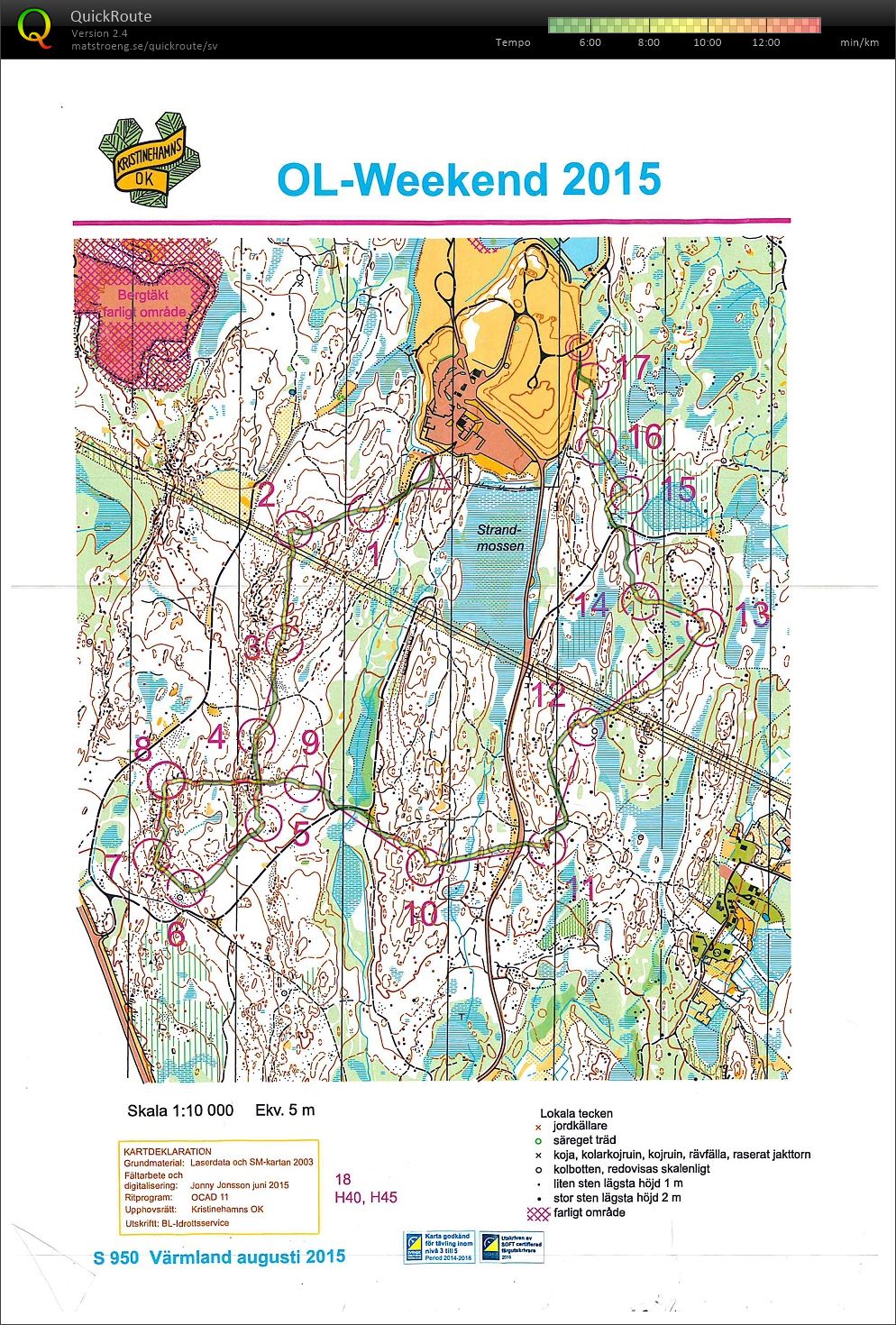 Kristinehamns OL Weekend dag 2 (2015-08-23)