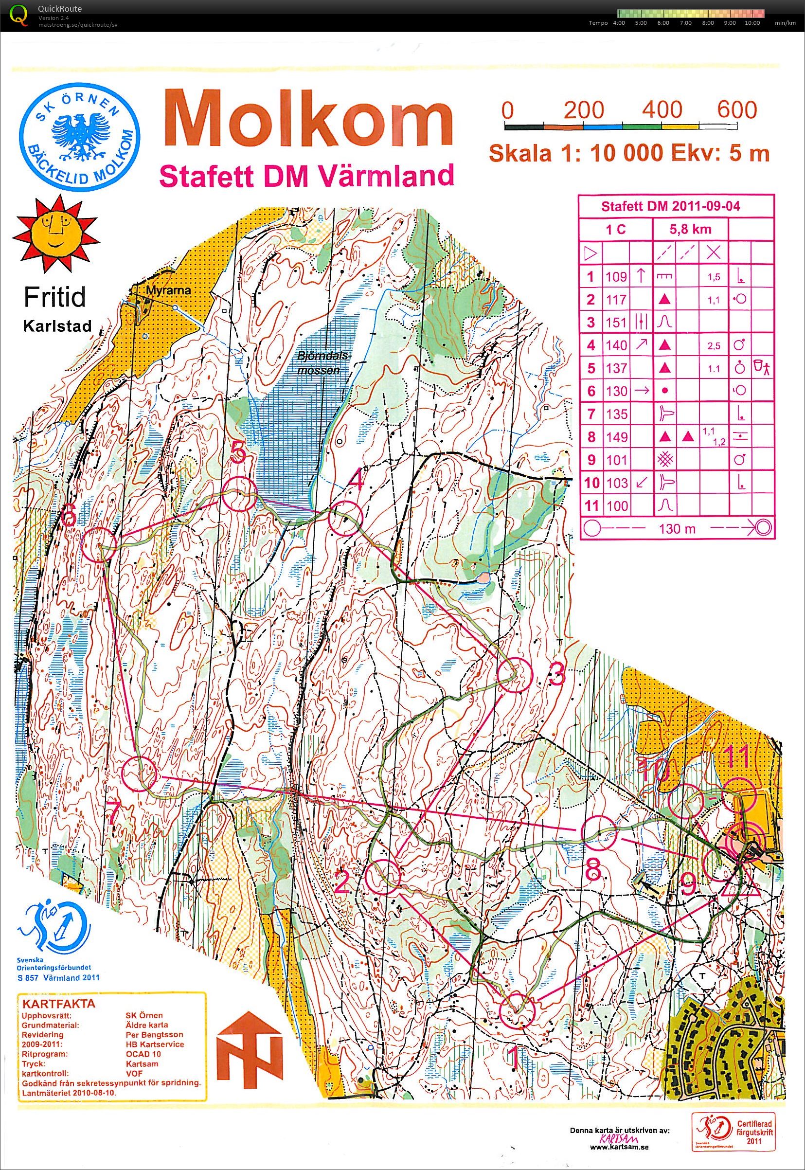 Stafett DM (2011-09-04)