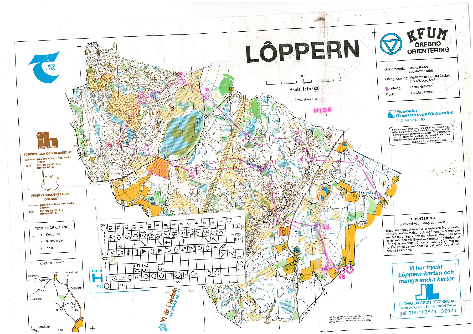 KFUM Örebro (17.08.1986)