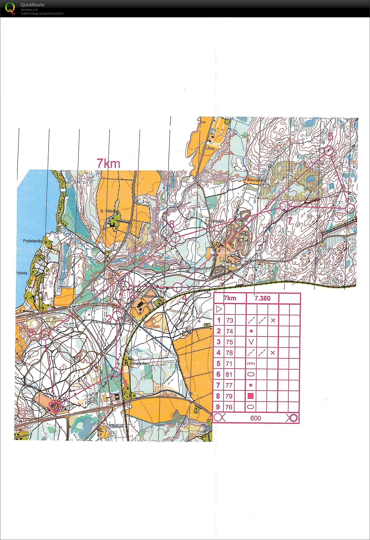 Nattvargarna premiär (2015-10-29)