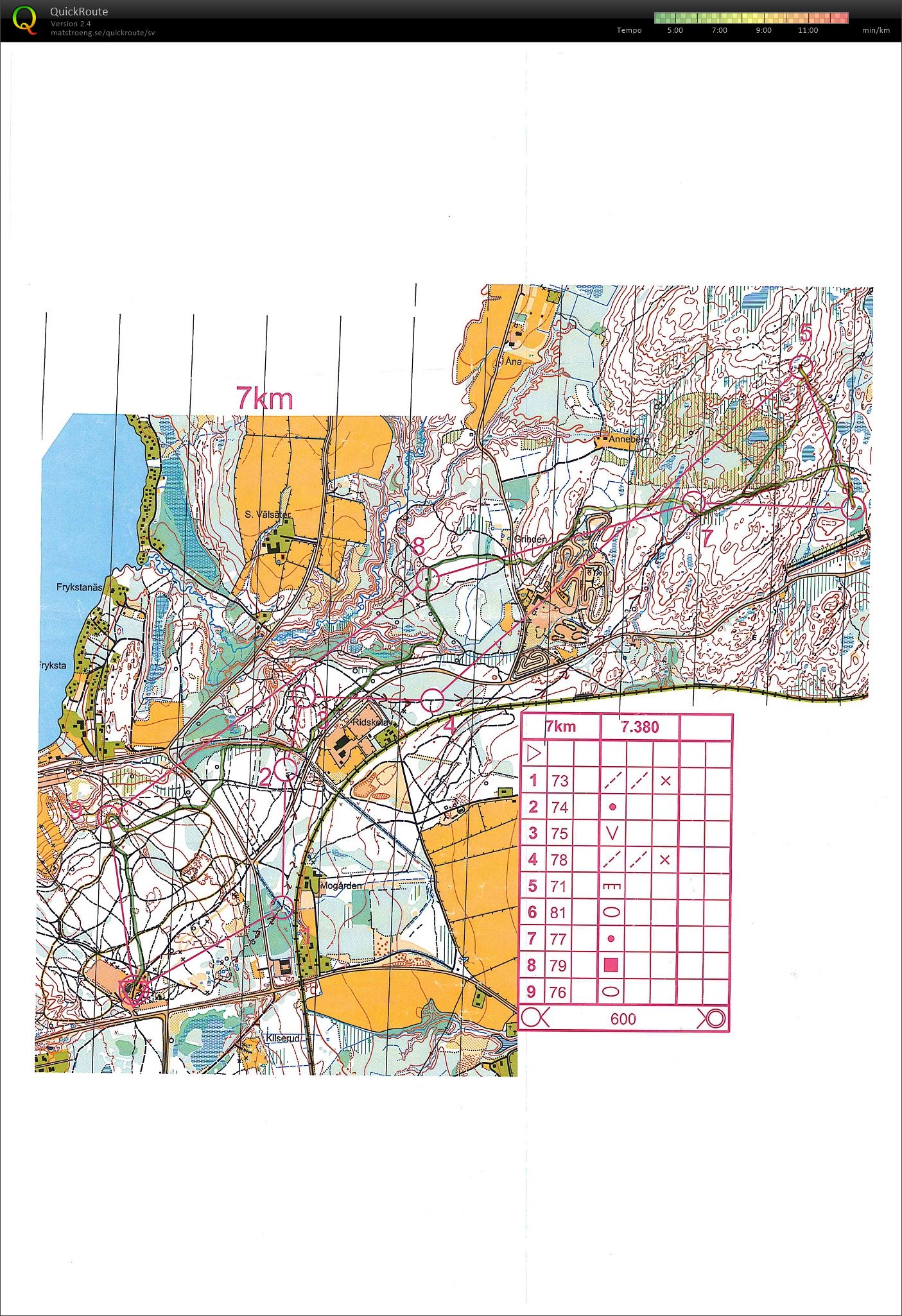 Nattvargarna premiär (2015-10-29)