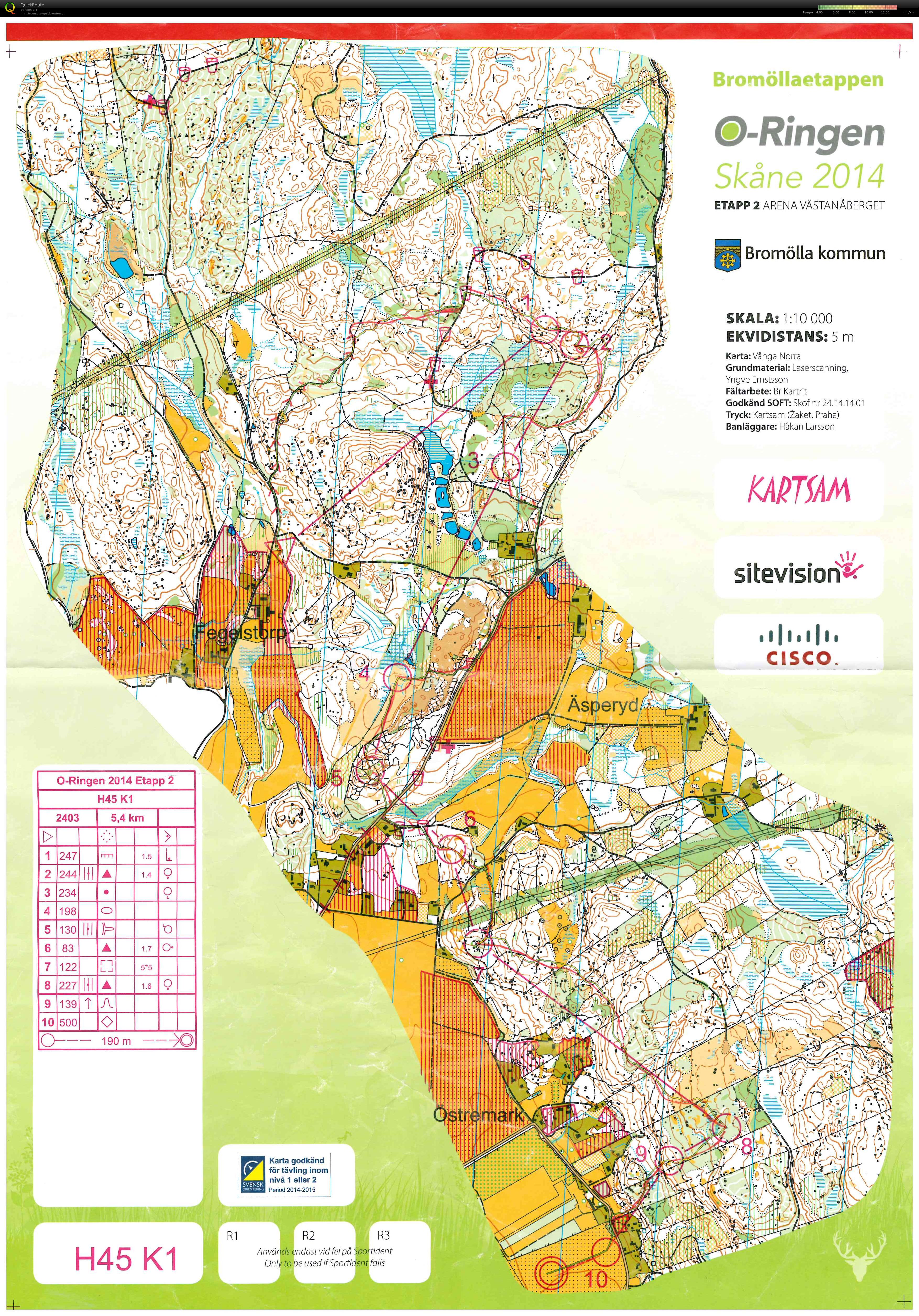 O-ringen etapp 2 (2014-07-21)