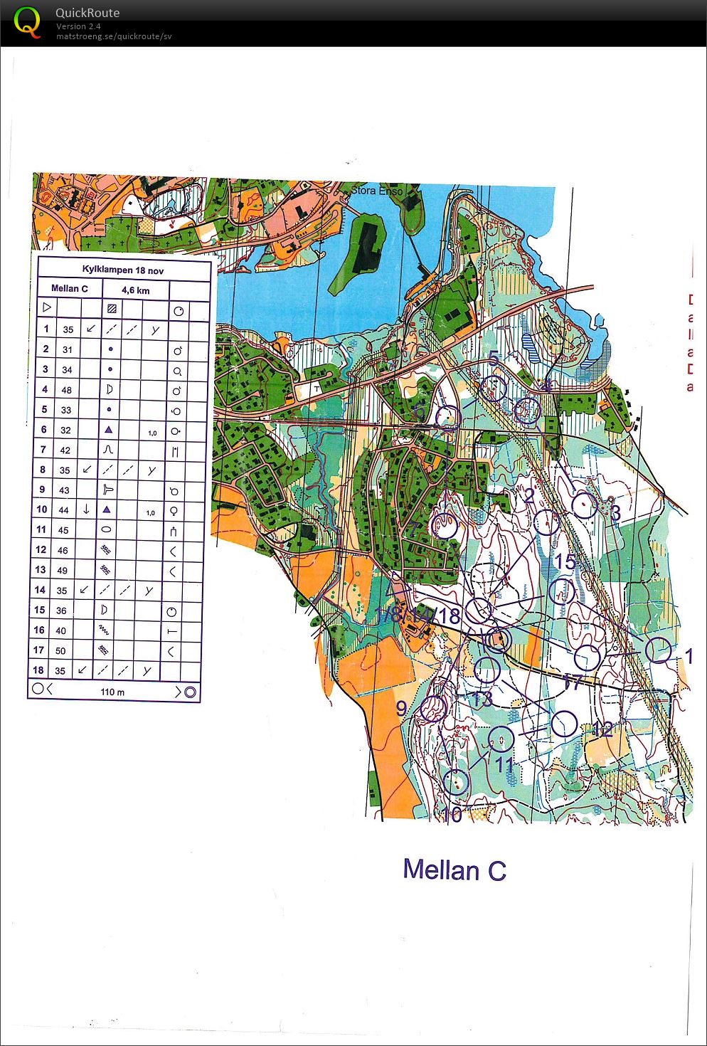 Kylklampen deltävling 1 (2015-11-18)