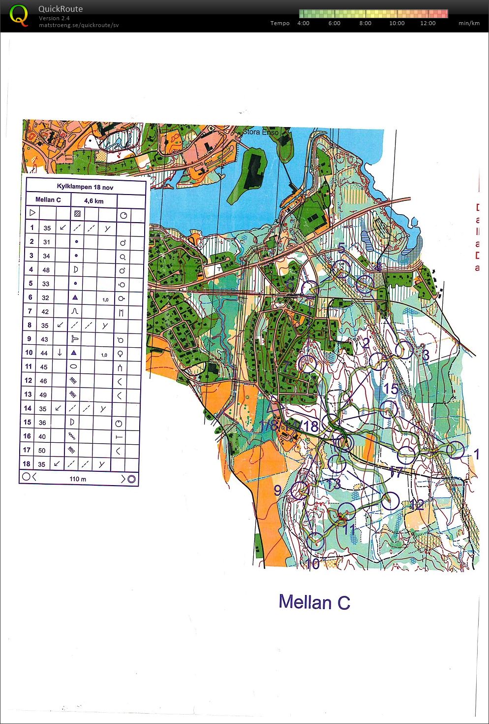 Kylklampen deltävling 1 (2015-11-18)