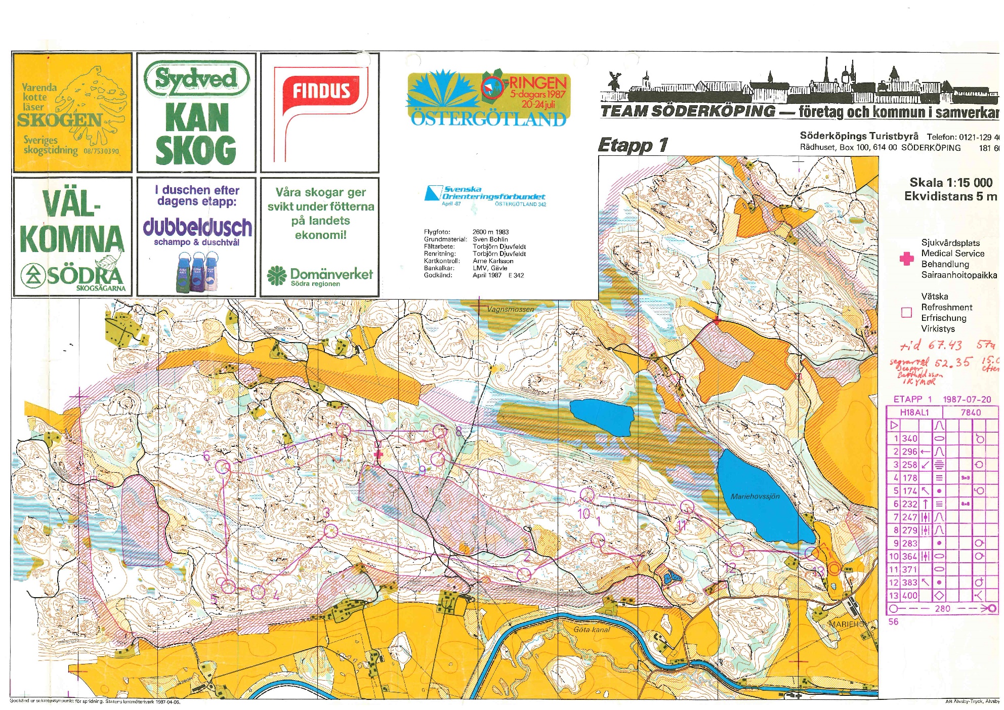 5-dagars i Norrköping etapp 1 (1987-07-20)