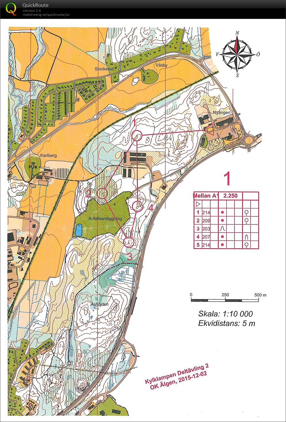 Kylklampen del 2, varv 1 (2015-12-02)