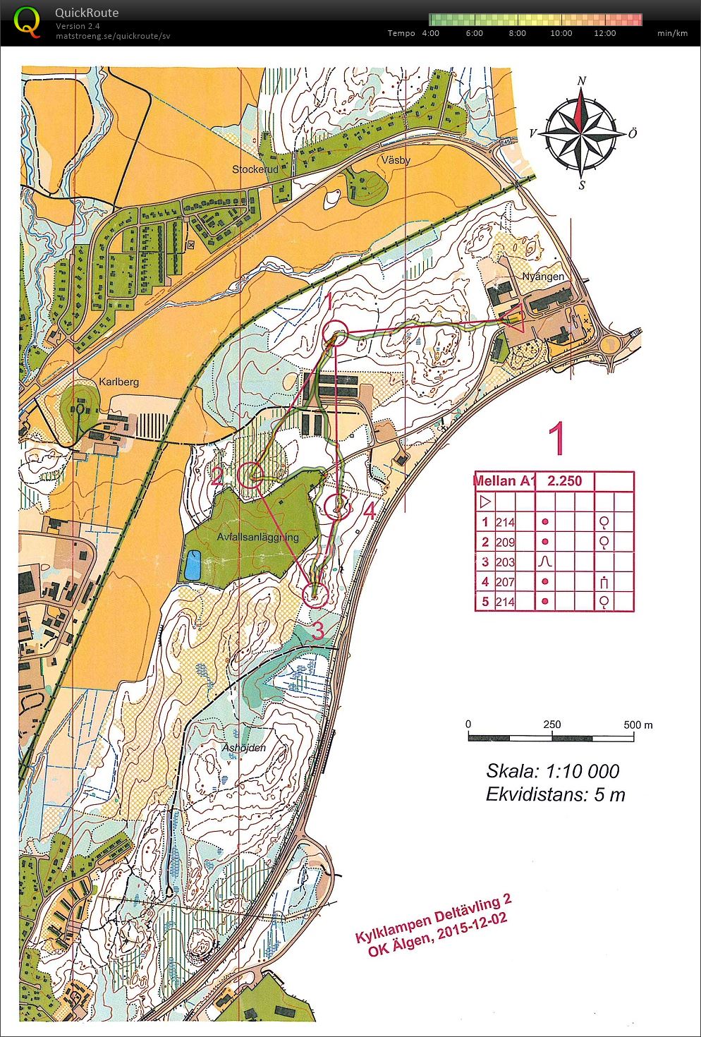 Kylklampen del 2, varv 1 (02/12/2015)