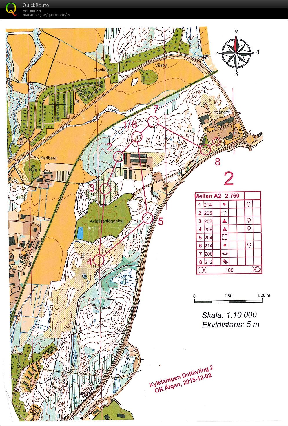 Kylklampen del 2, varv 2 (02/12/2015)