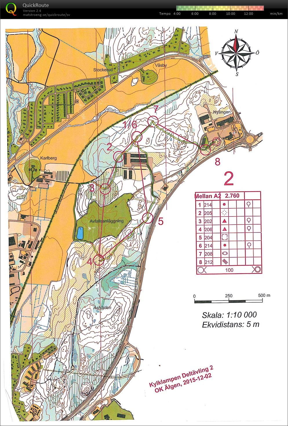 Kylklampen del 2, varv 2 (02.12.2015)