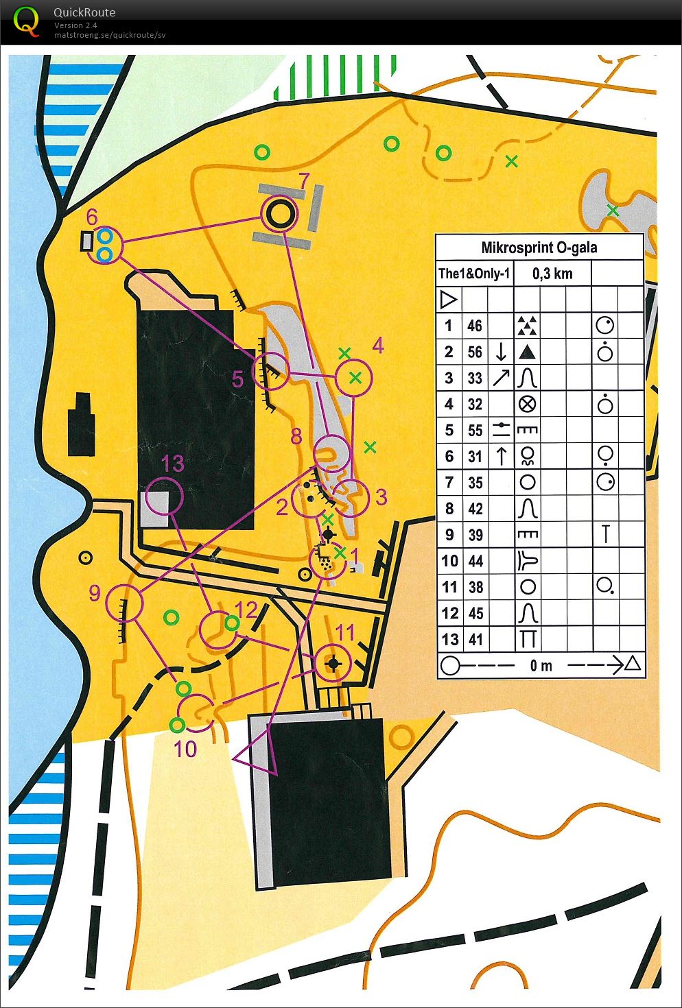 Mikrosprint del 1 (05-12-2015)