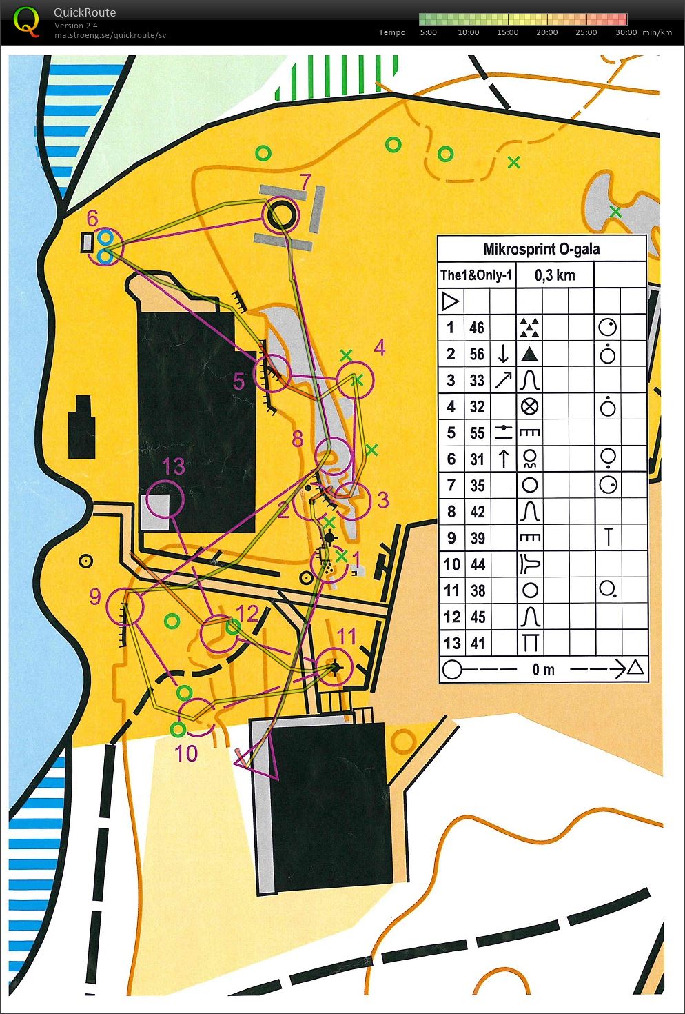 Mikrosprint del 1 (05.12.2015)