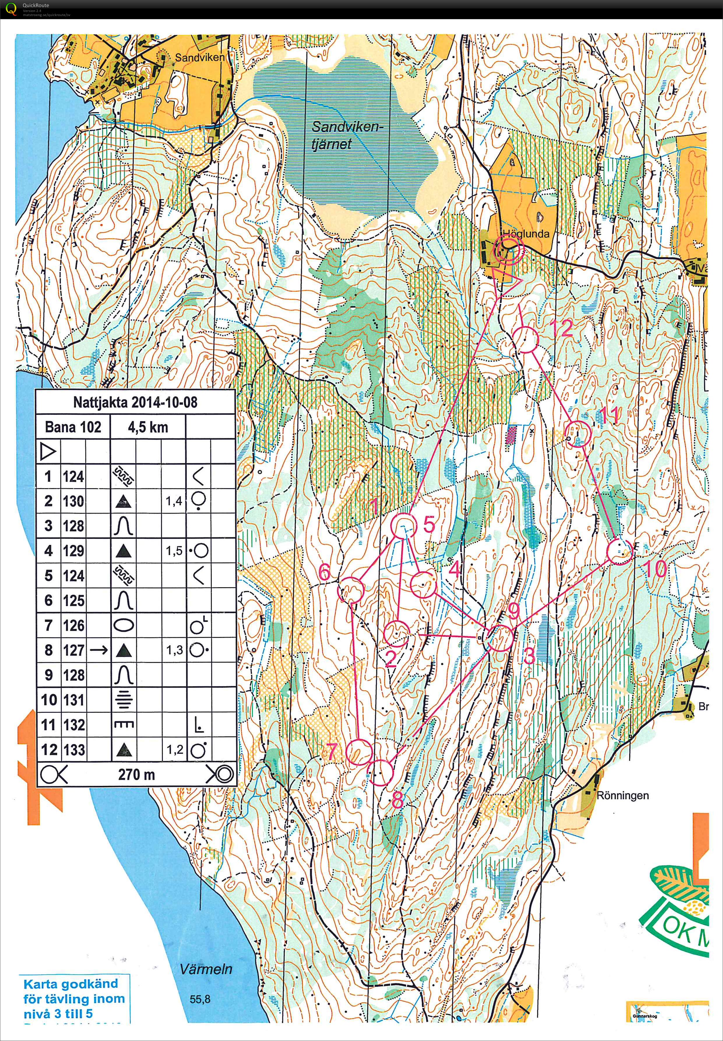 Nattjakta Sandviken (2014-10-08)