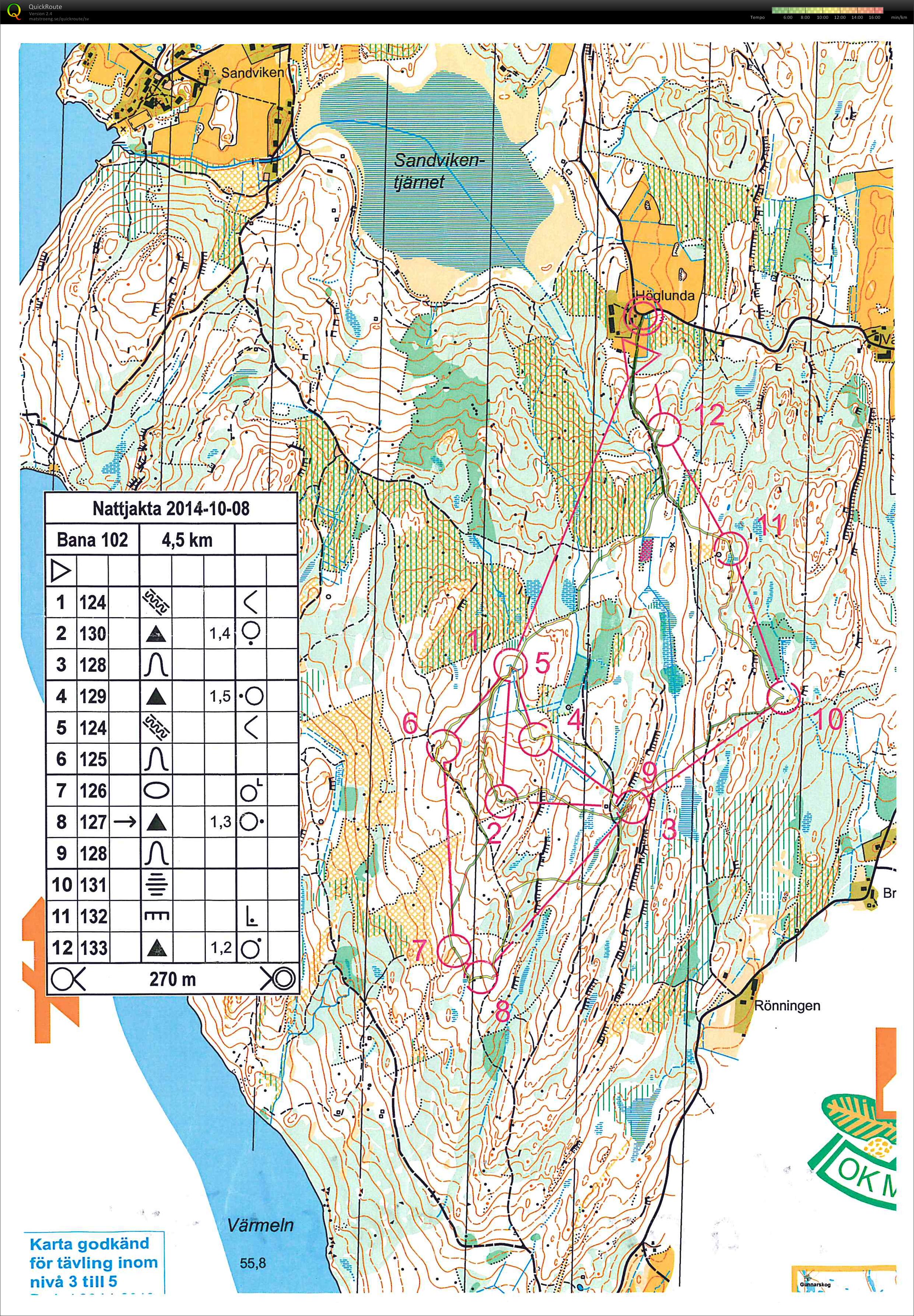 Nattjakta Sandviken (2014-10-08)