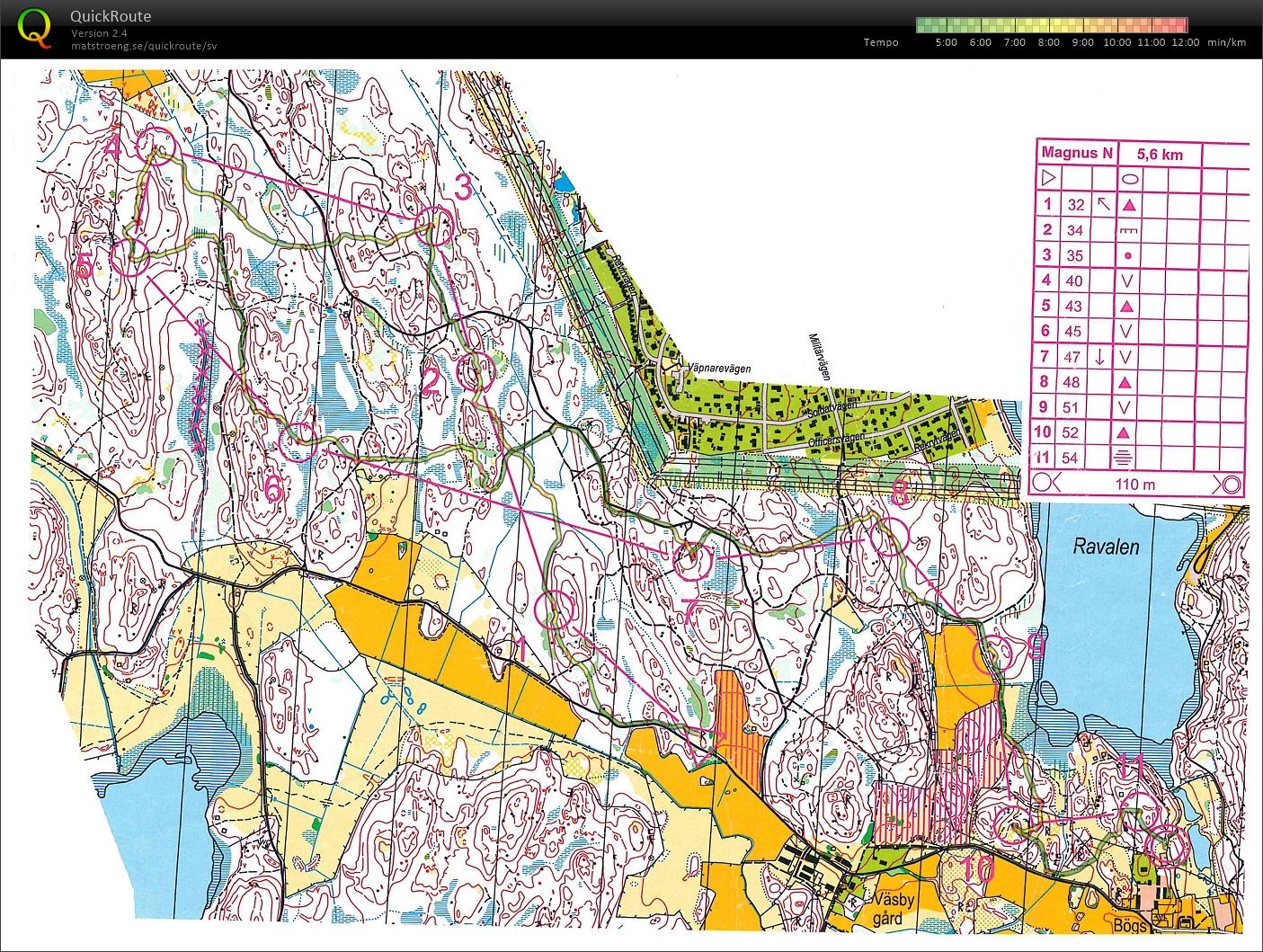 Nattcup 3, Väsby/Attunda (2016-01-07)