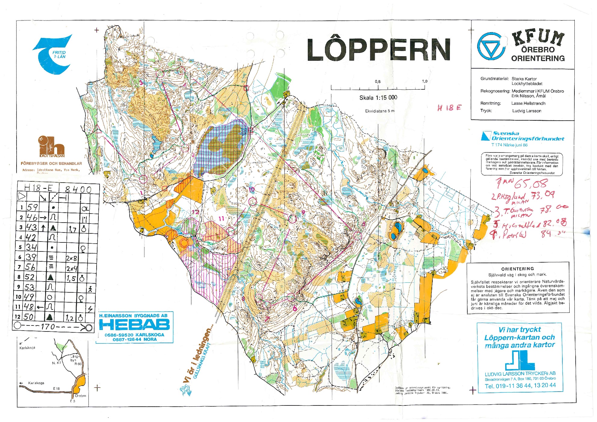 KFUM Örebro (12.09.1987)