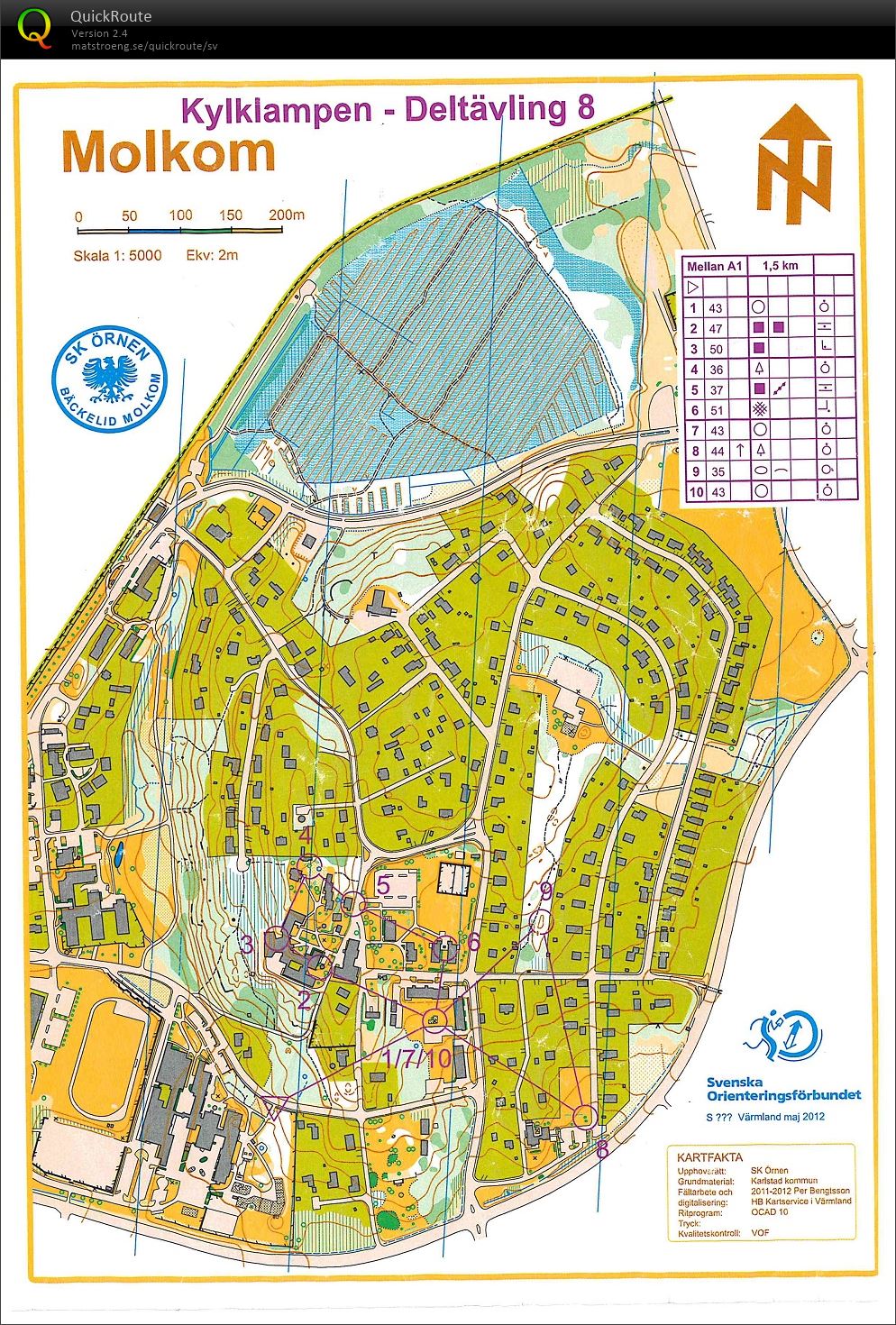 Kylklampen deltävling 8, del 1 (2016-03-09)