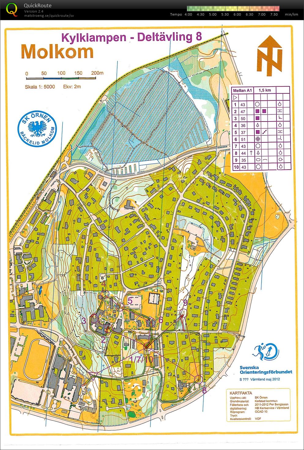 Kylklampen deltävling 8, del 1 (2016-03-09)