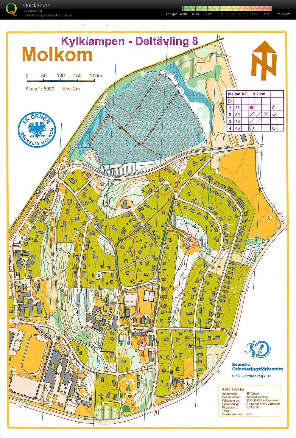 Kylklampen deltävling 8, del 2 (2016-03-09)